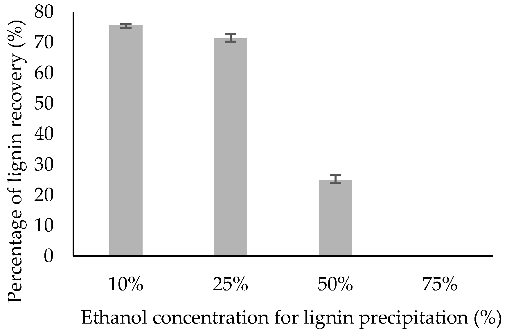 Processes 08 00845 g002