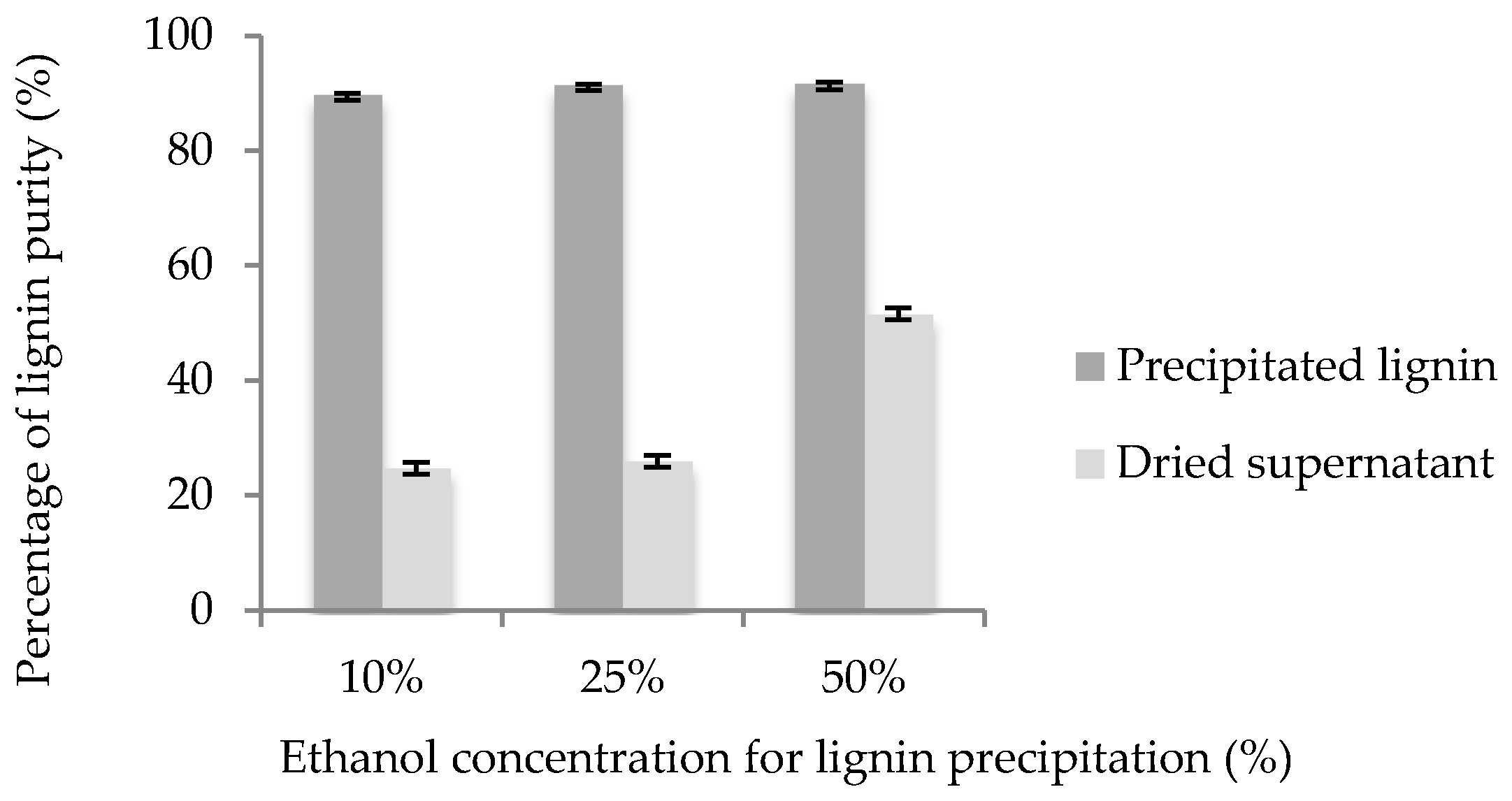 Processes 08 00845 g003