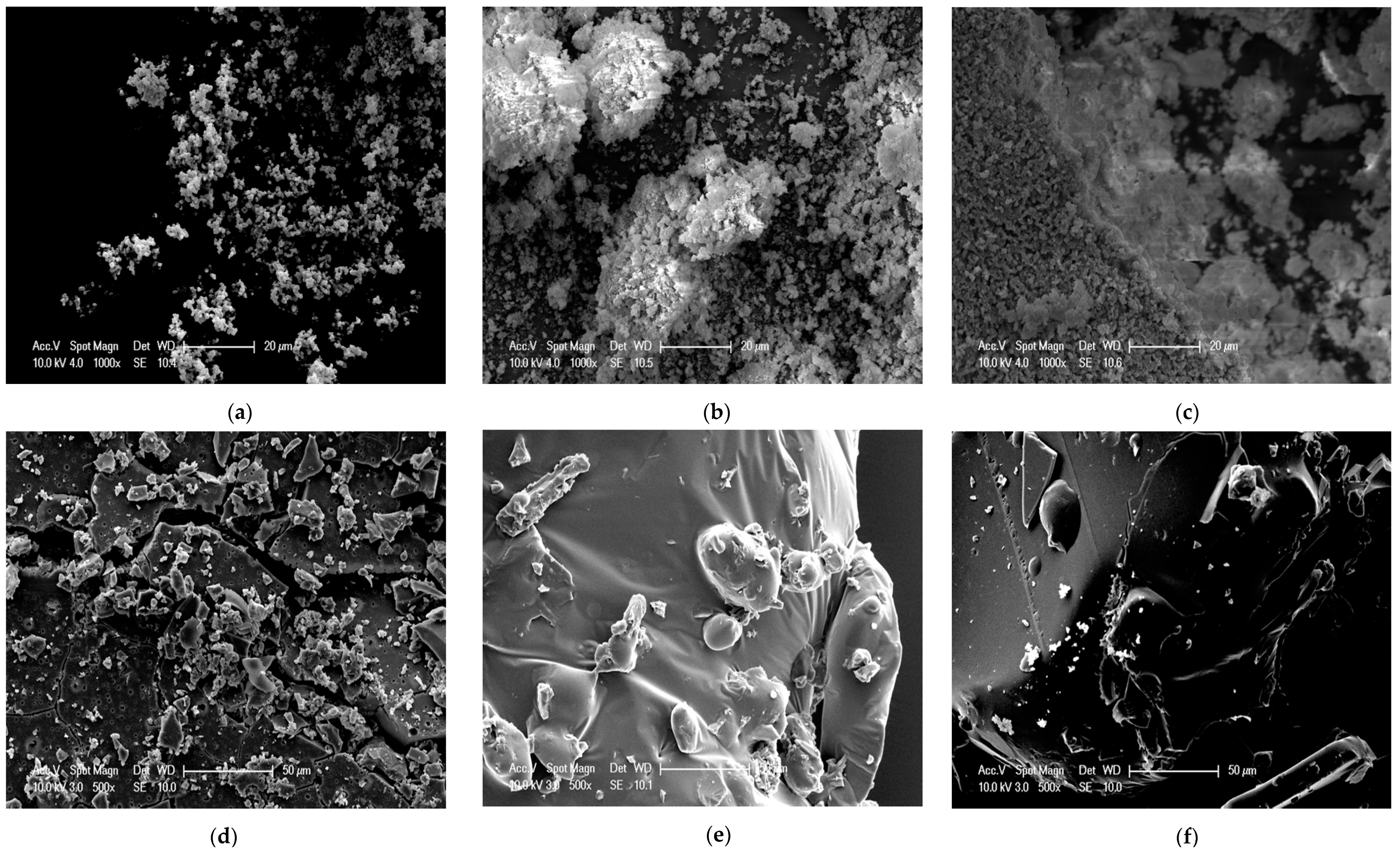 Processes 08 00845 g005