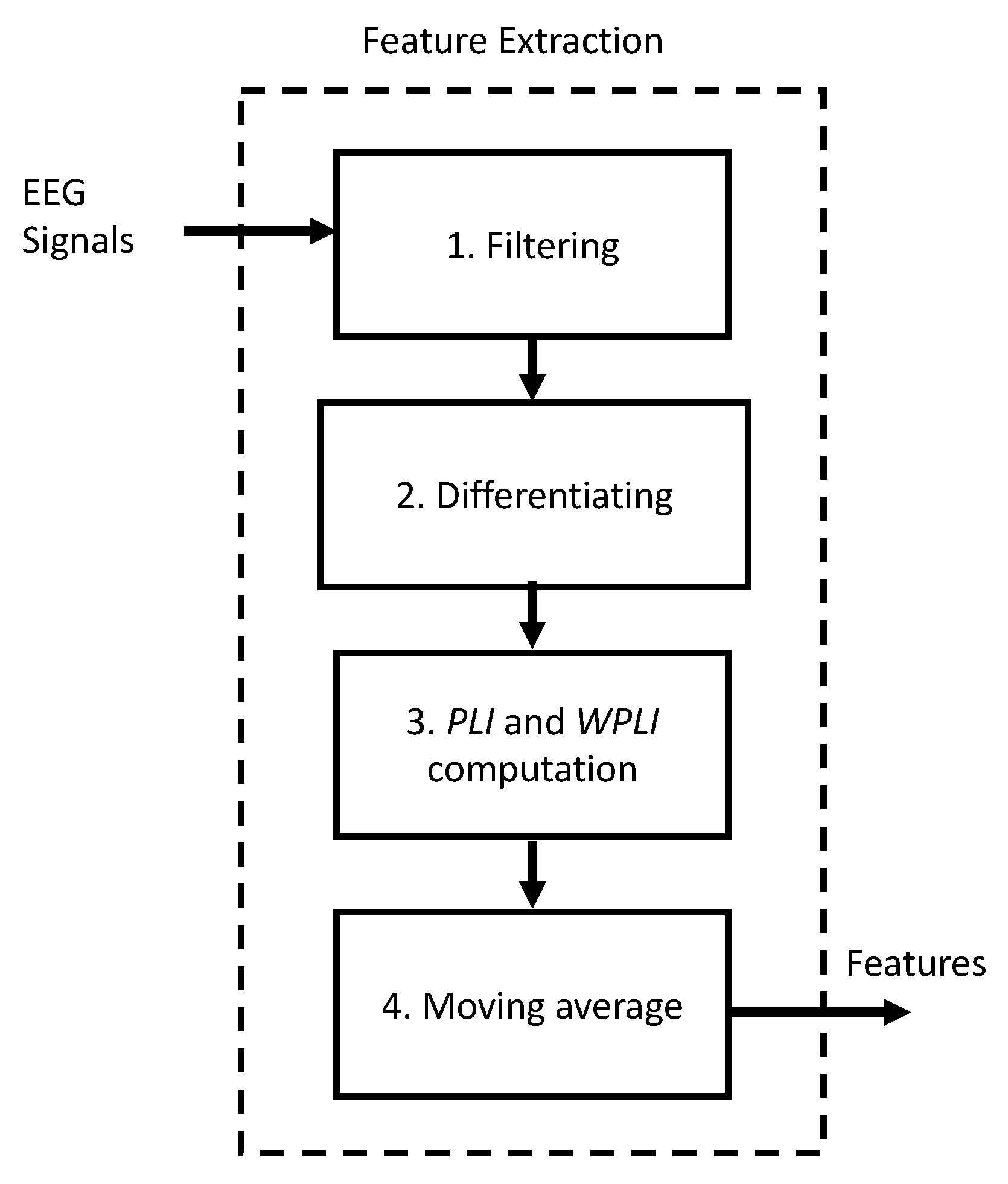 Processes 08 00846 g001