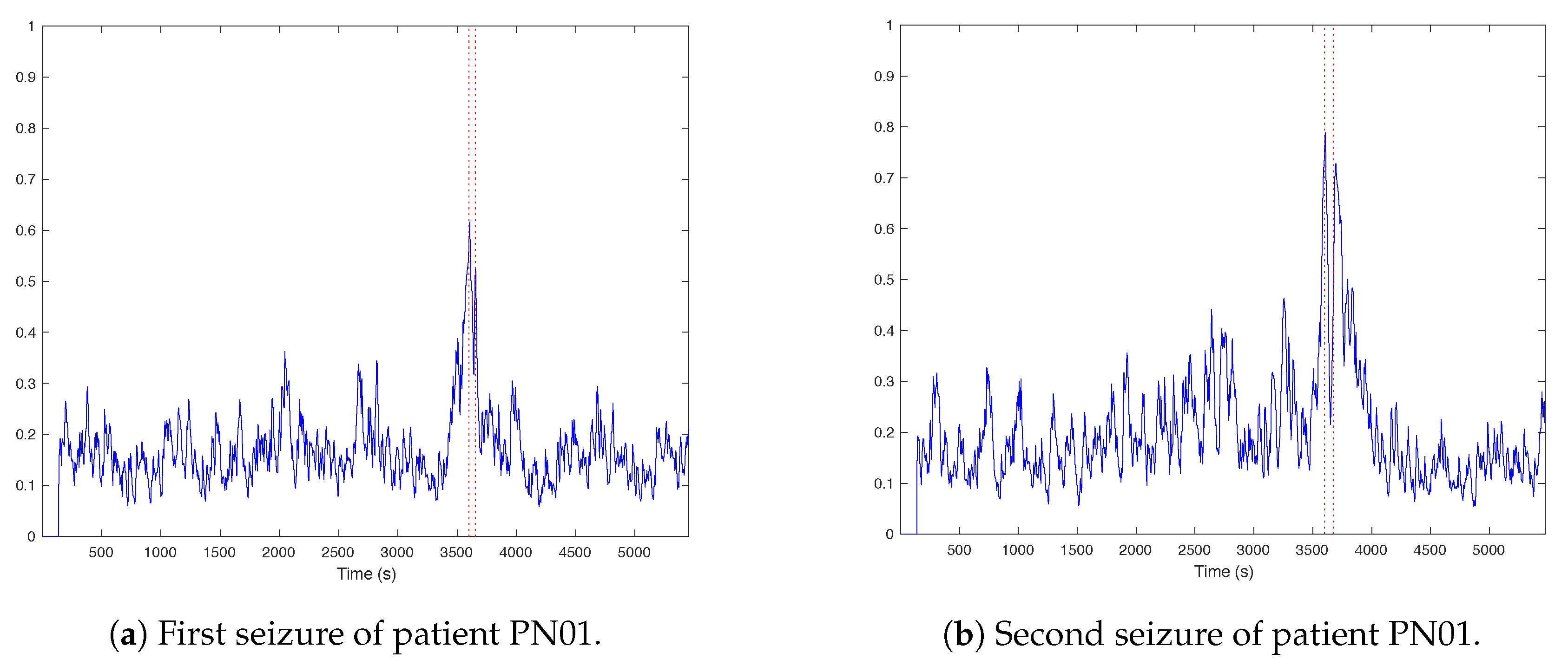 Processes 08 00846 g006