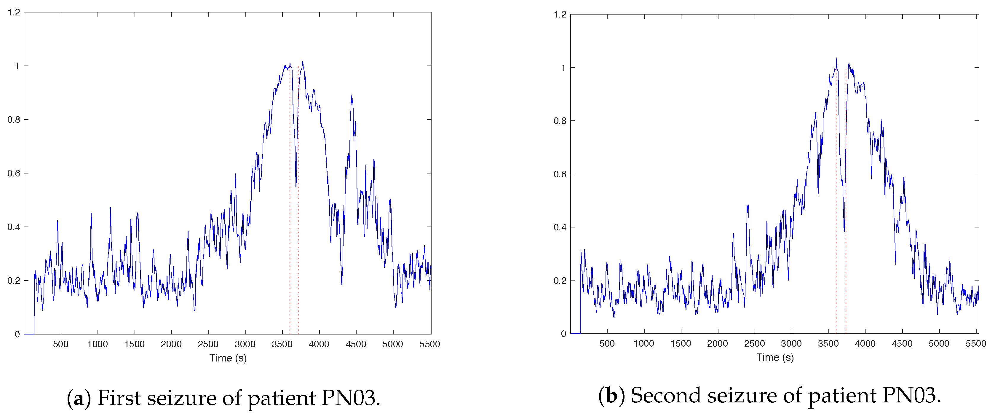 Processes 08 00846 g007