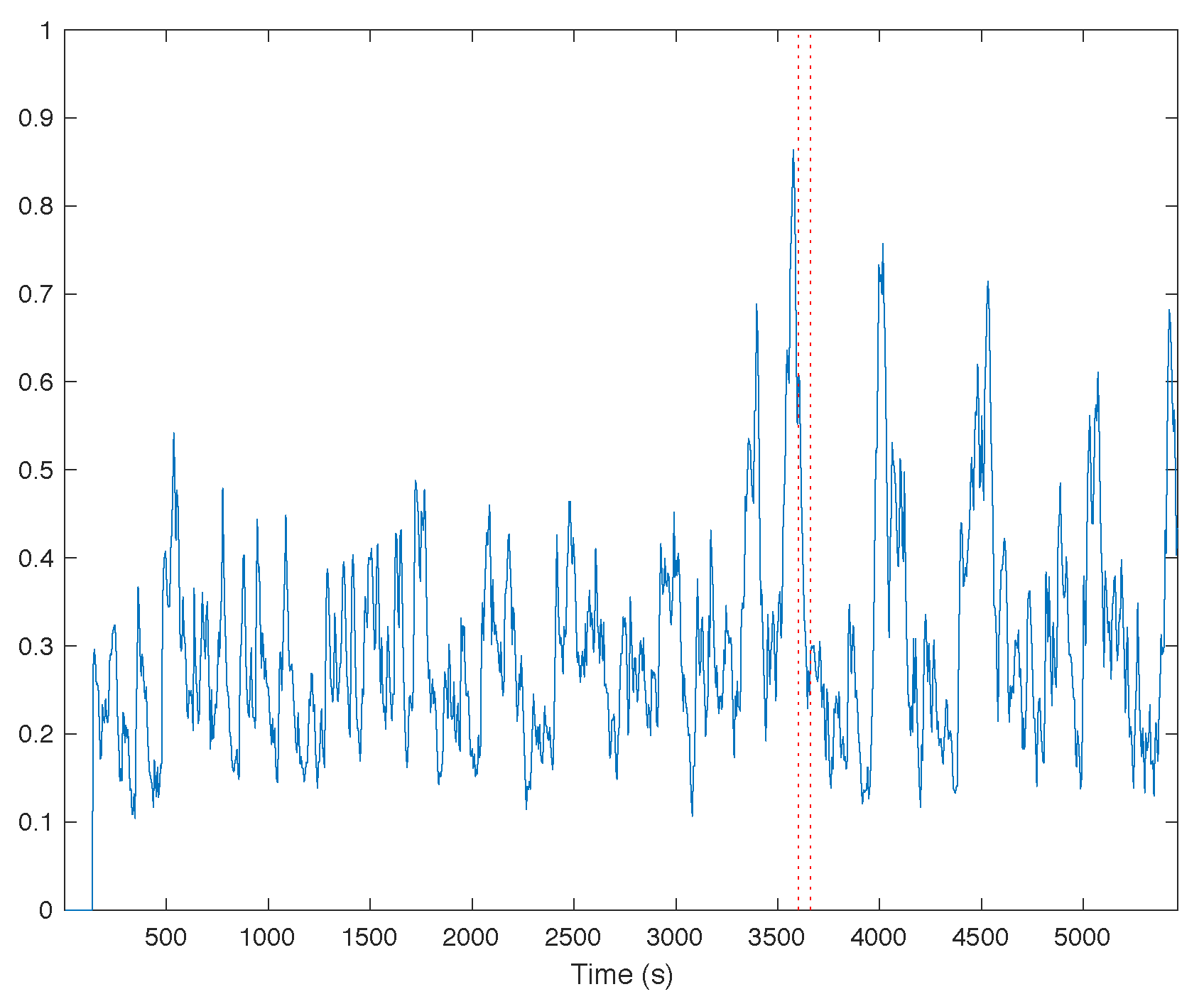 Processes 08 00846 g008