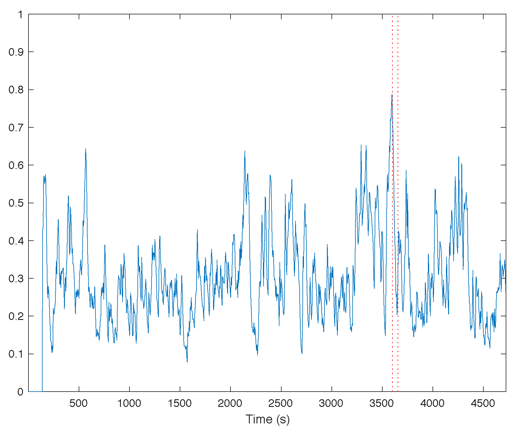 Processes 08 00846 g009