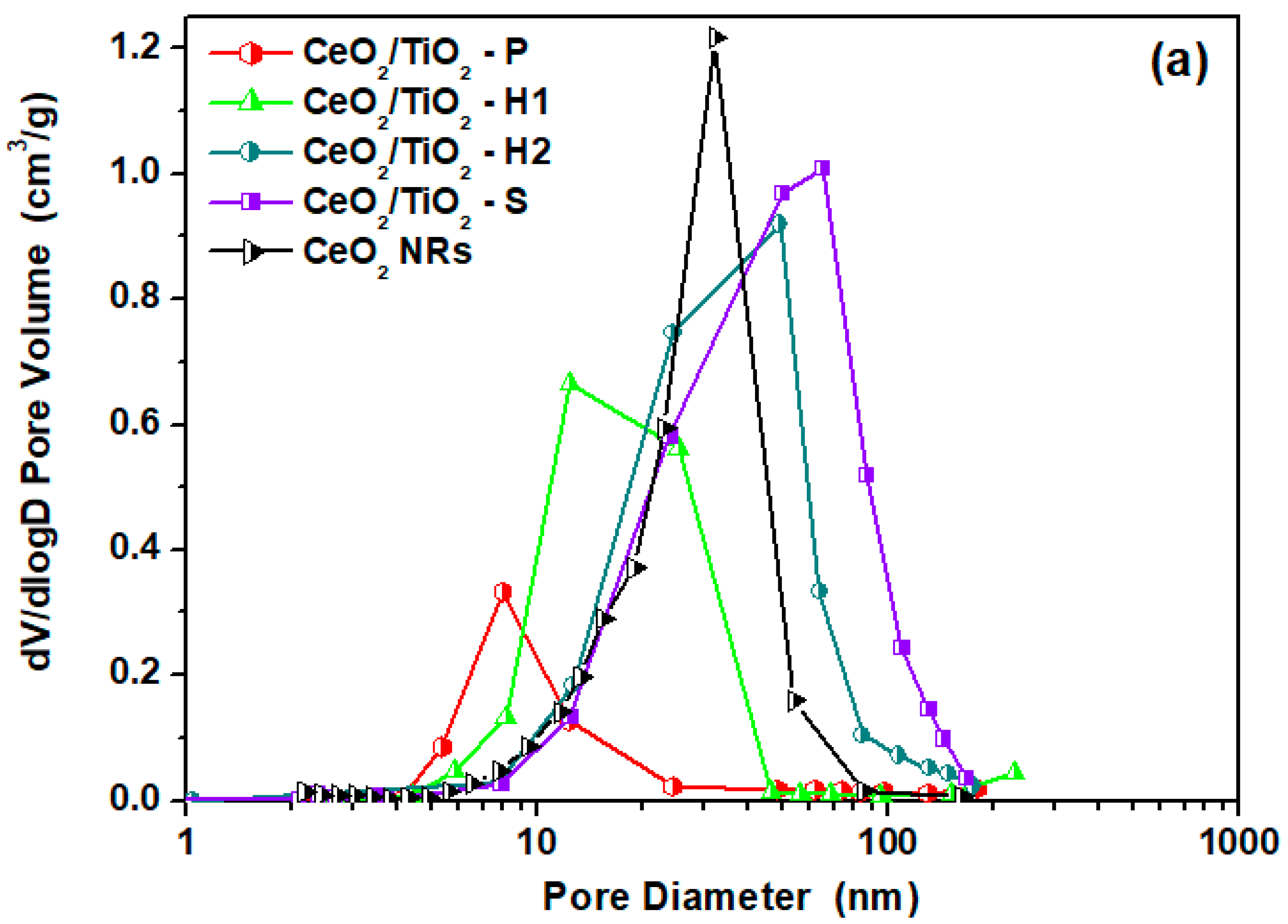 Processes 08 00847 g001a