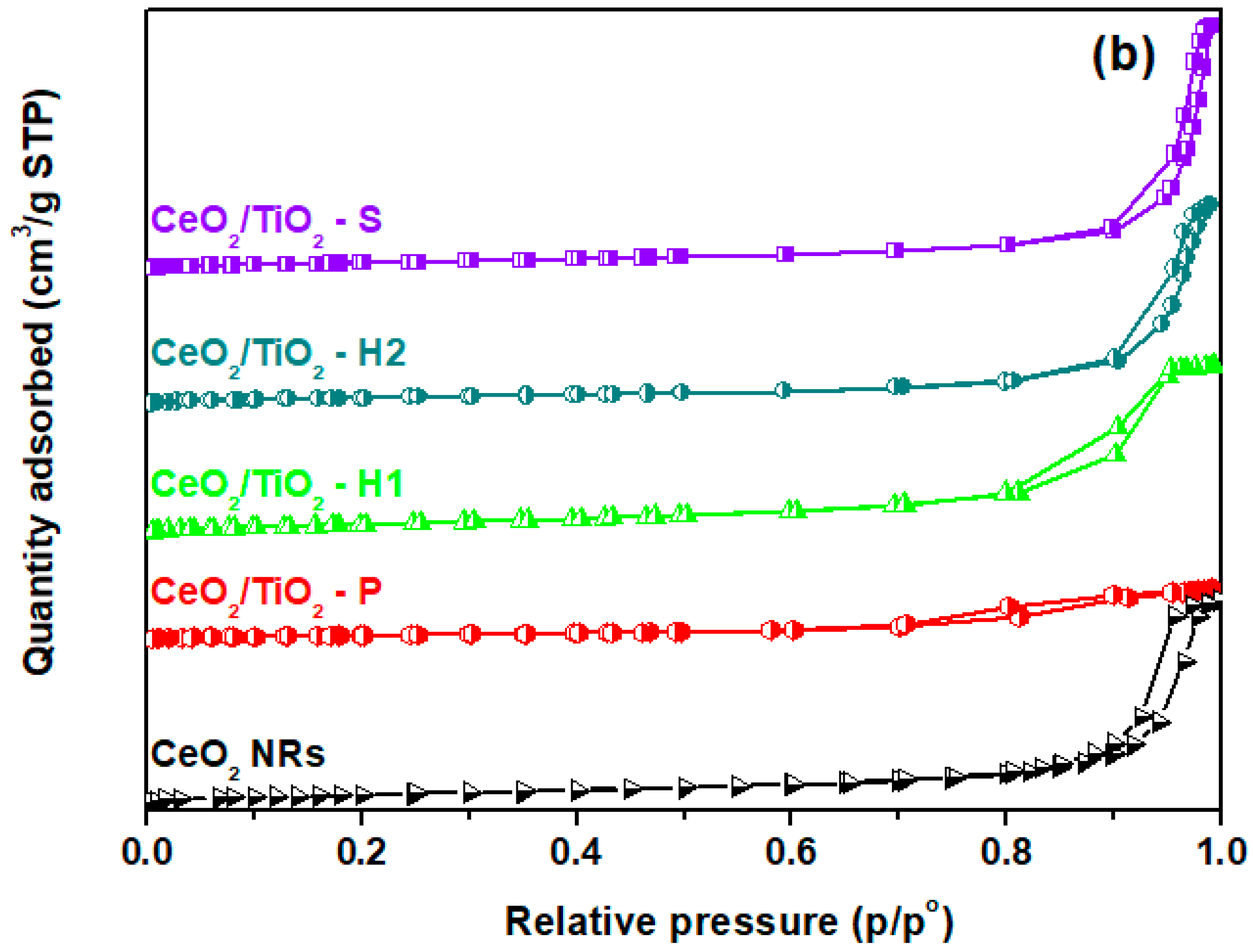 Processes 08 00847 g001b