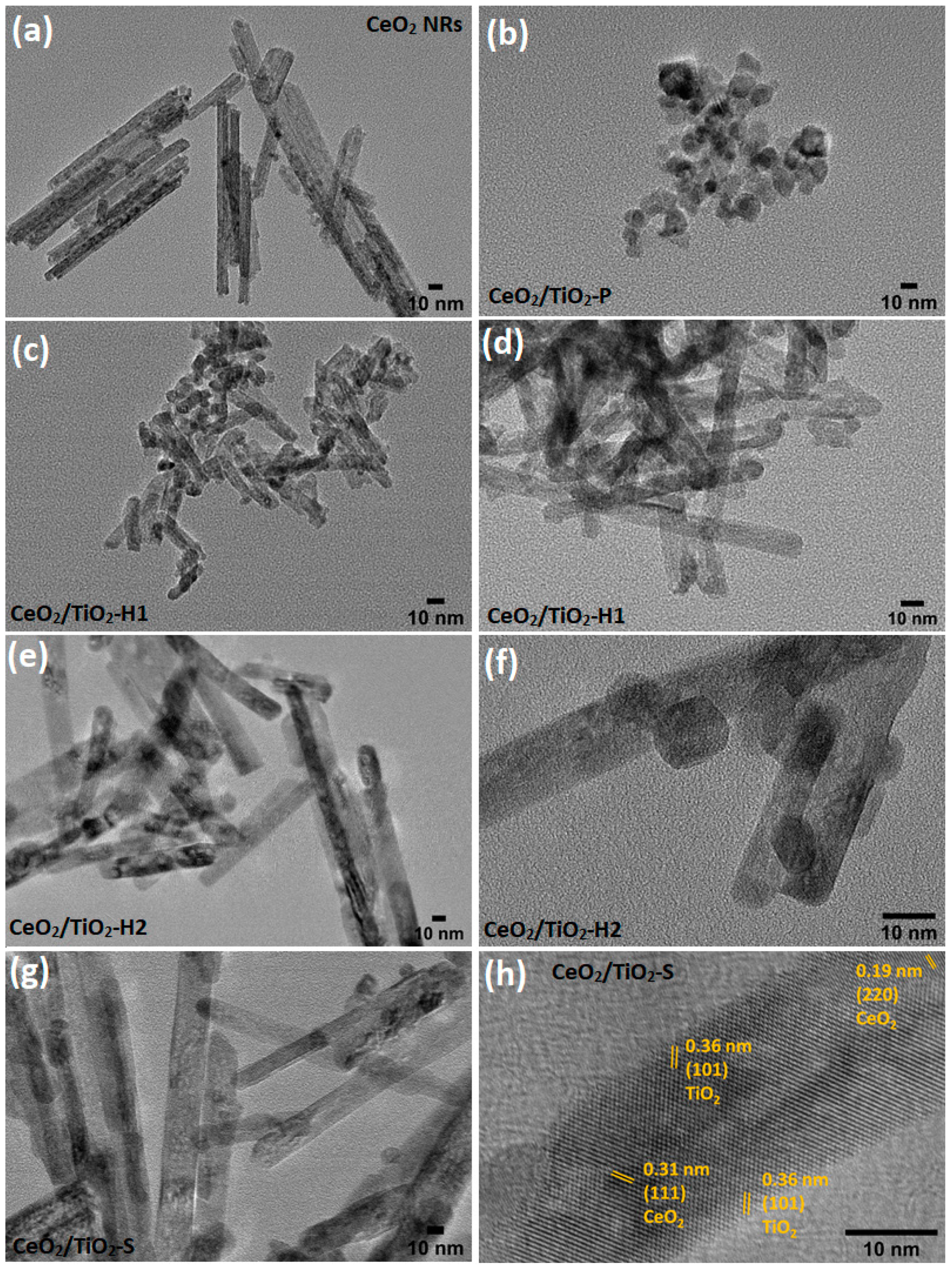 Processes 08 00847 g003