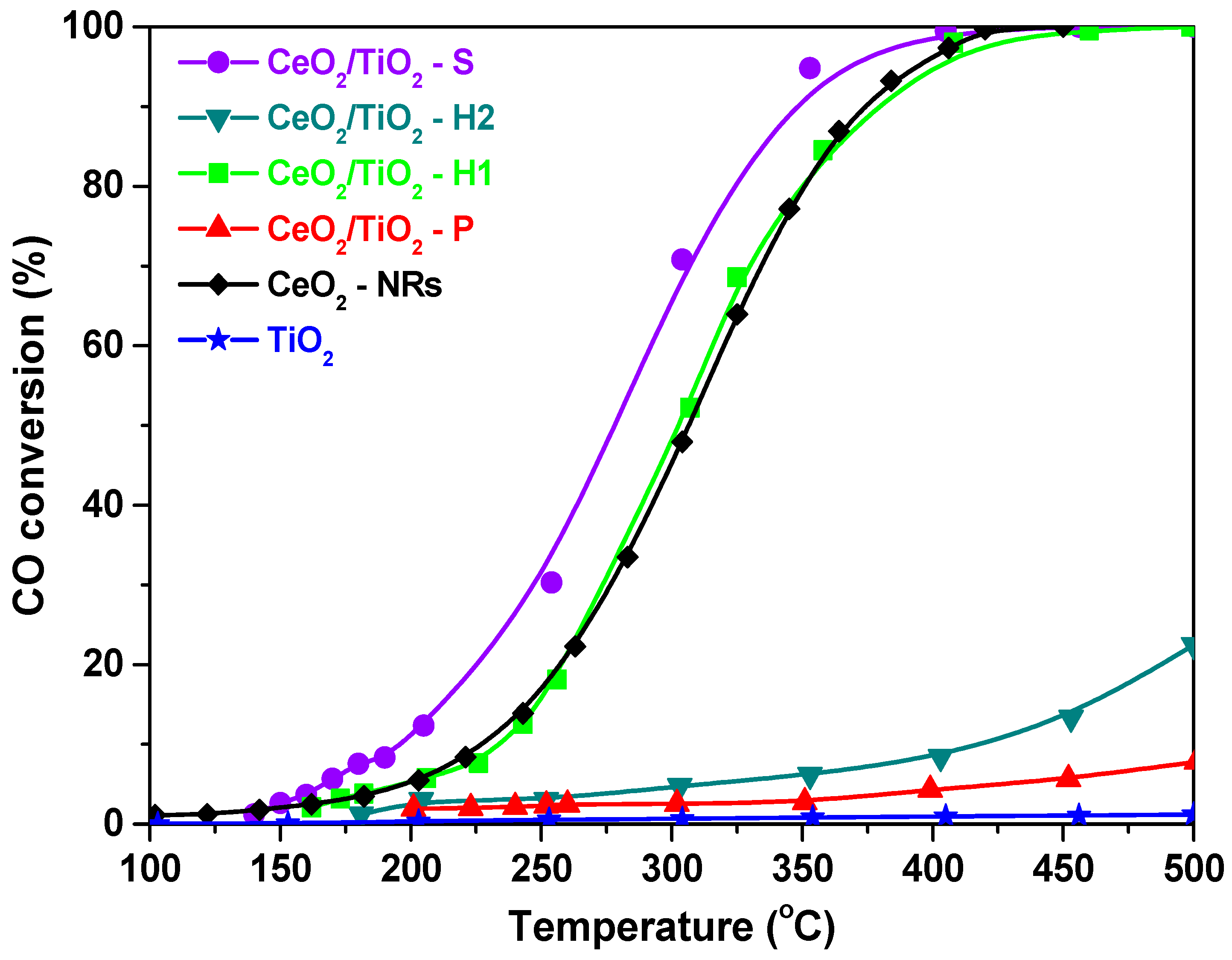 Processes 08 00847 g006