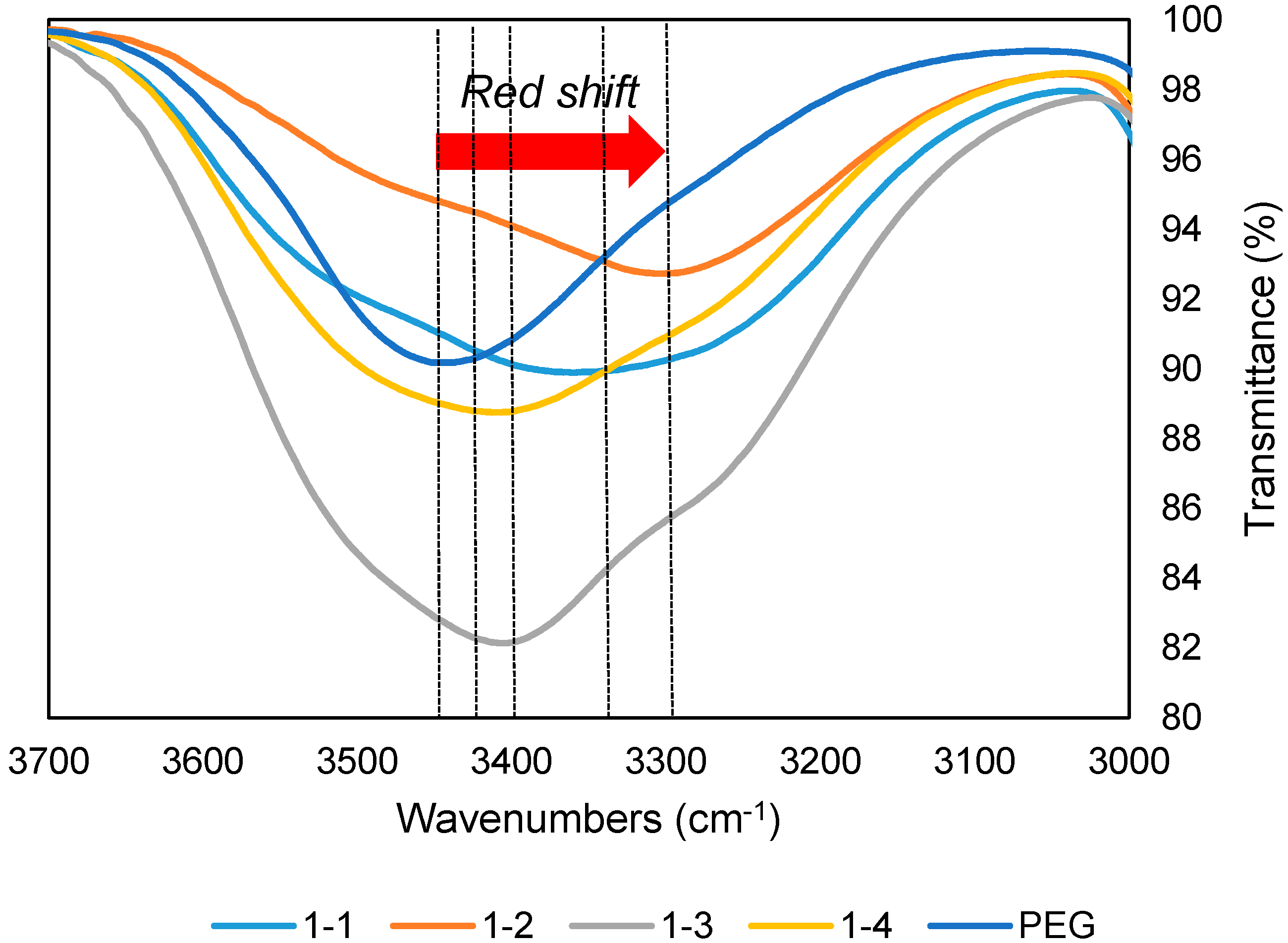 Processes 08 00848 g001