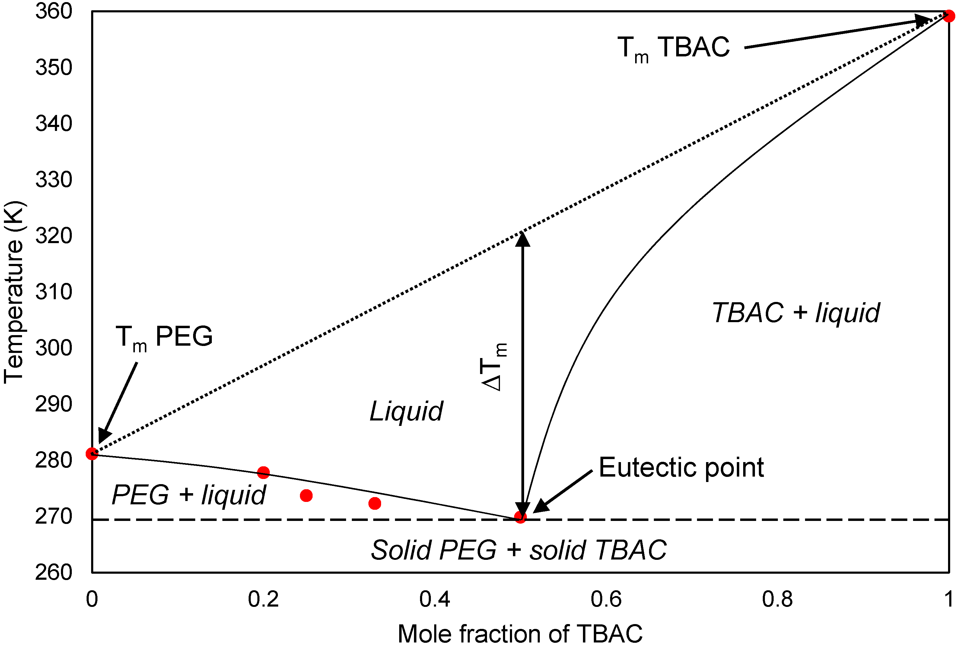 Processes 08 00848 g004