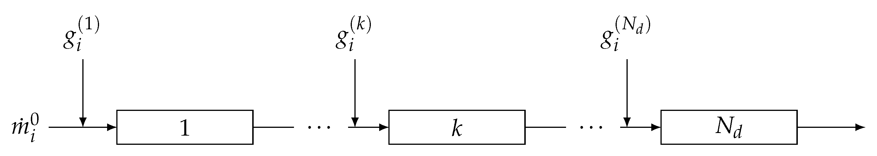 Processes 08 00850 g002