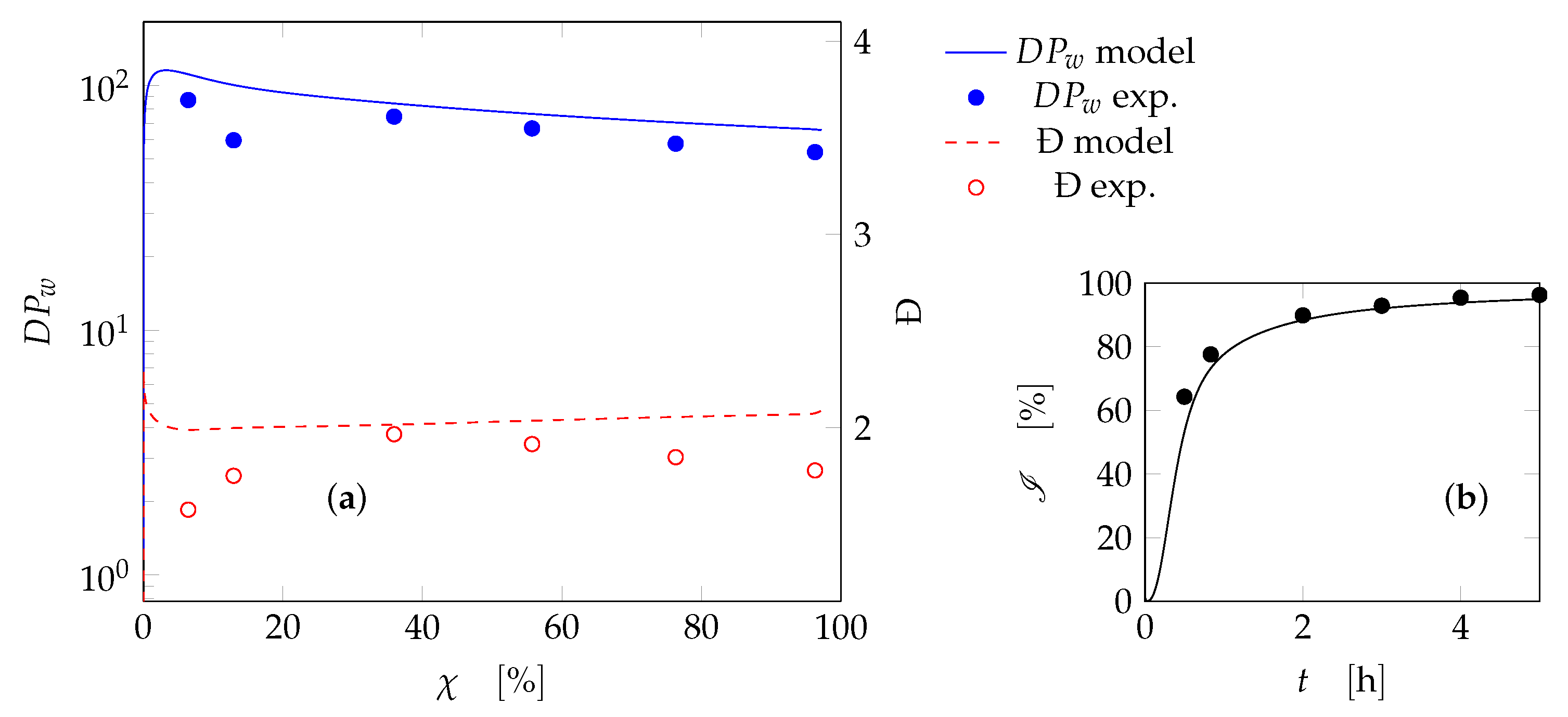 Processes 08 00850 g006