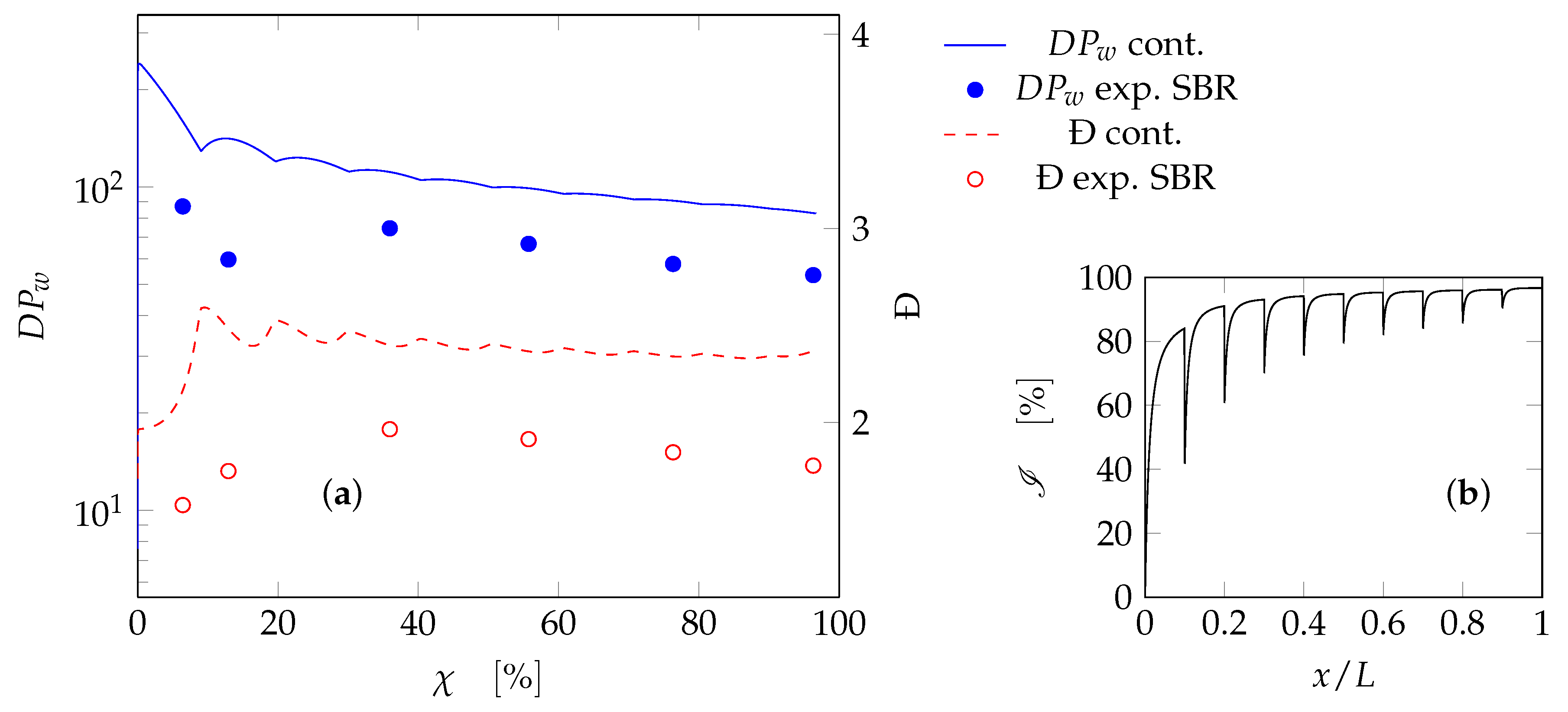 Processes 08 00850 g011