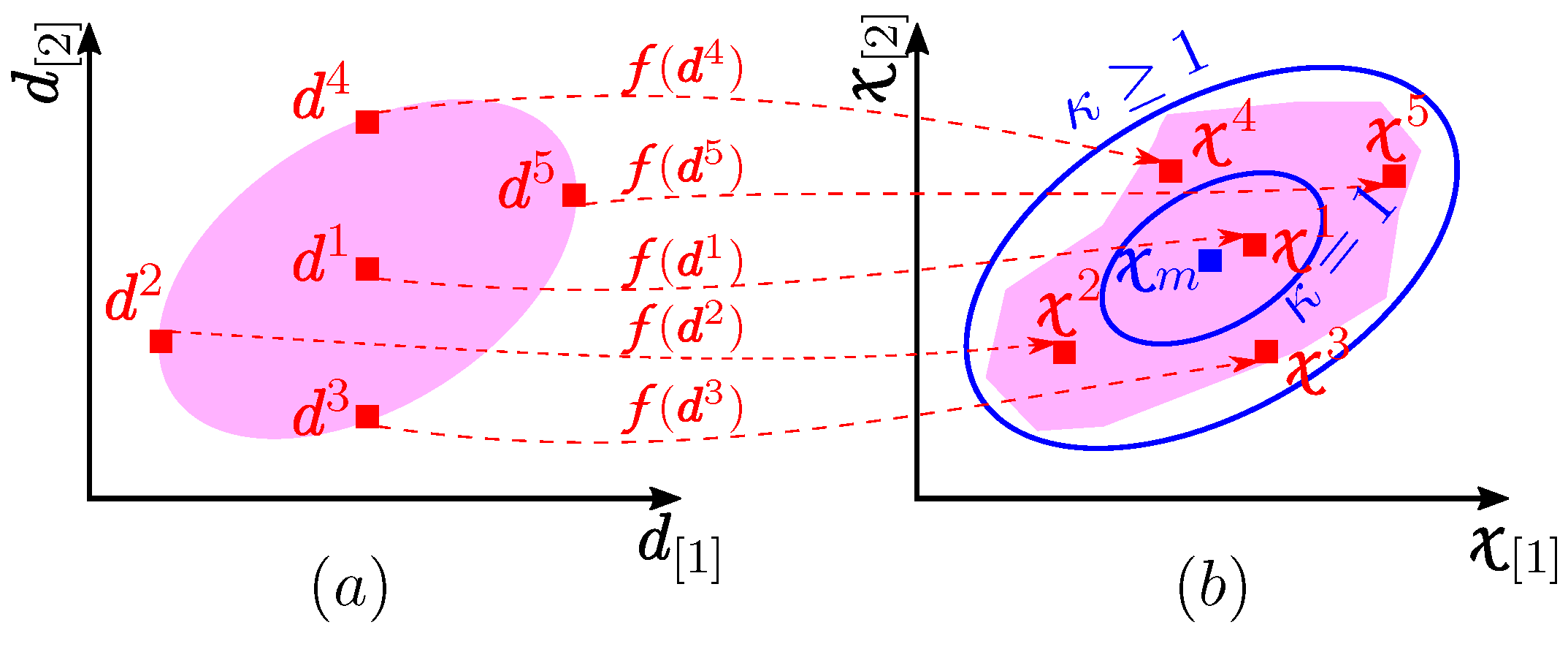 Processes 08 00851 g001 Processes 08 00851 g001