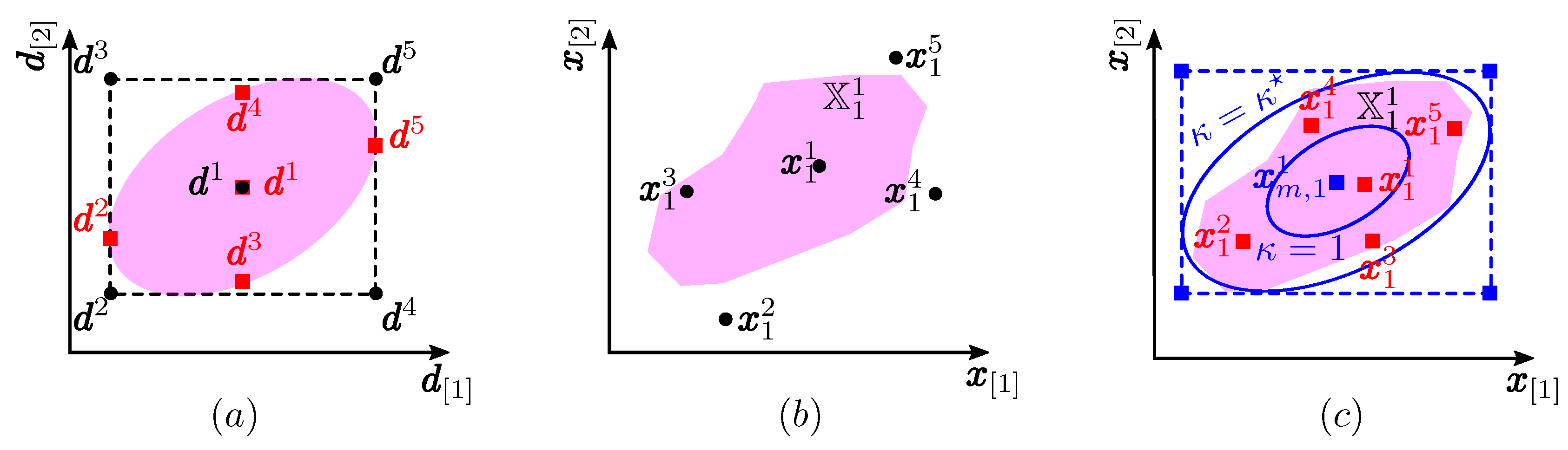 Processes 08 00851 g003 Processes 08 00851 g003