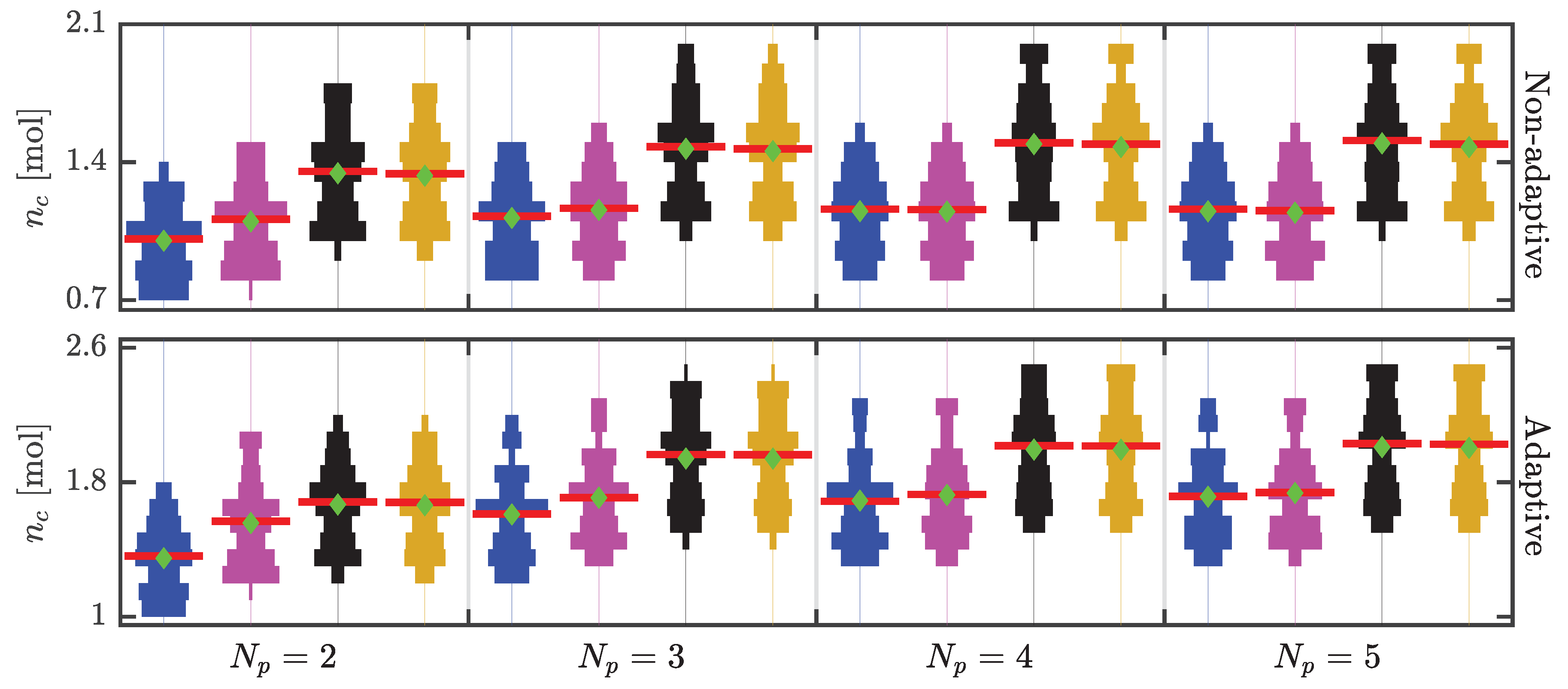 Processes 08 00851 g009 Processes 08 00851 g009