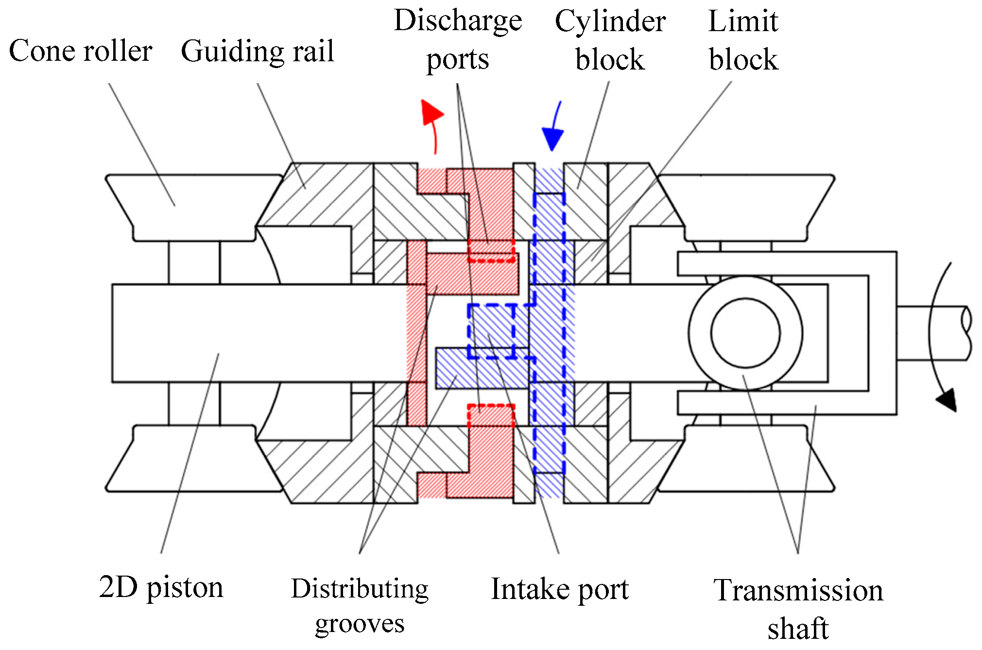 Processes 08 00853 g001 Processes 08 00853 g001