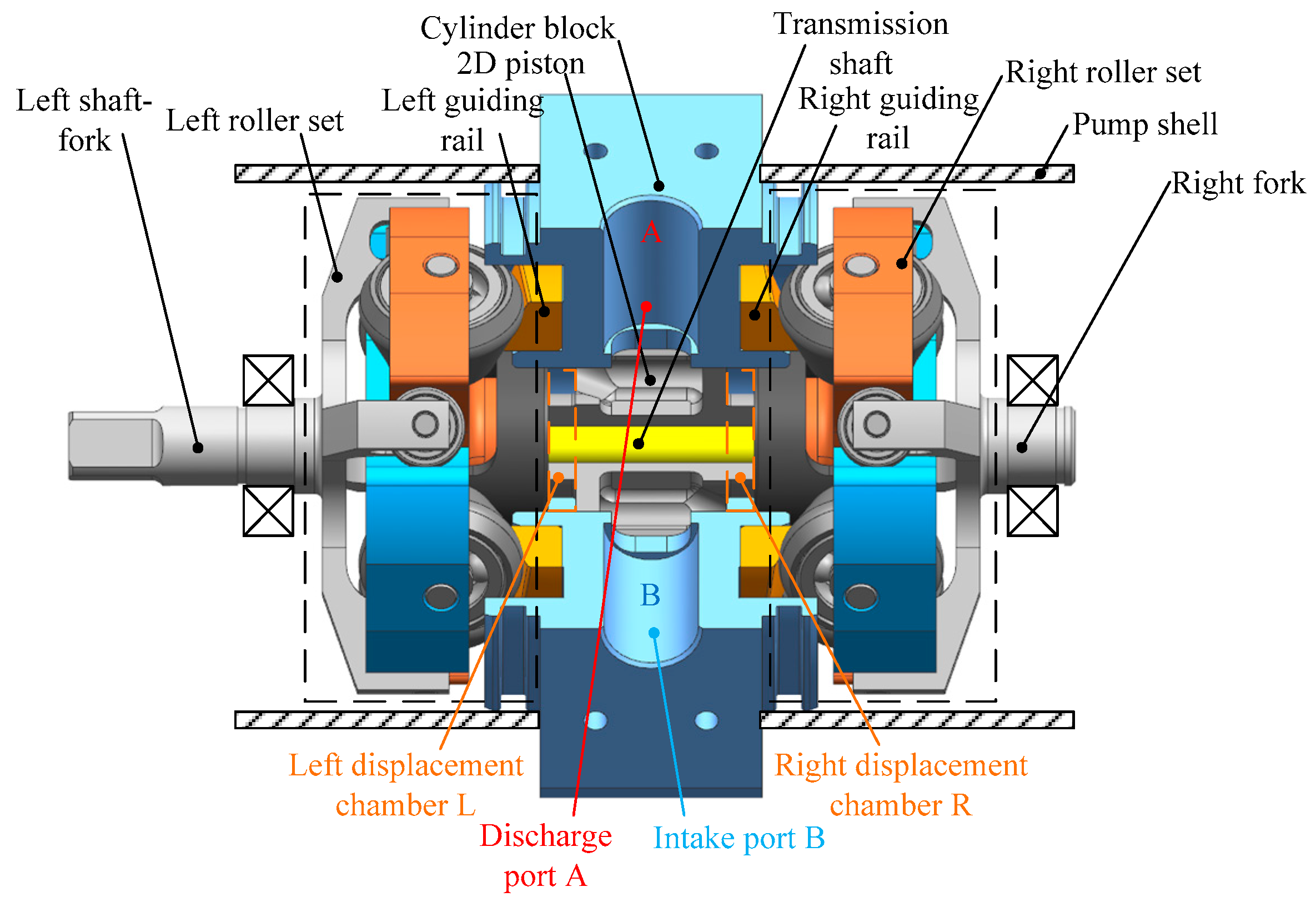 Processes 08 00853 g002 Processes 08 00853 g002