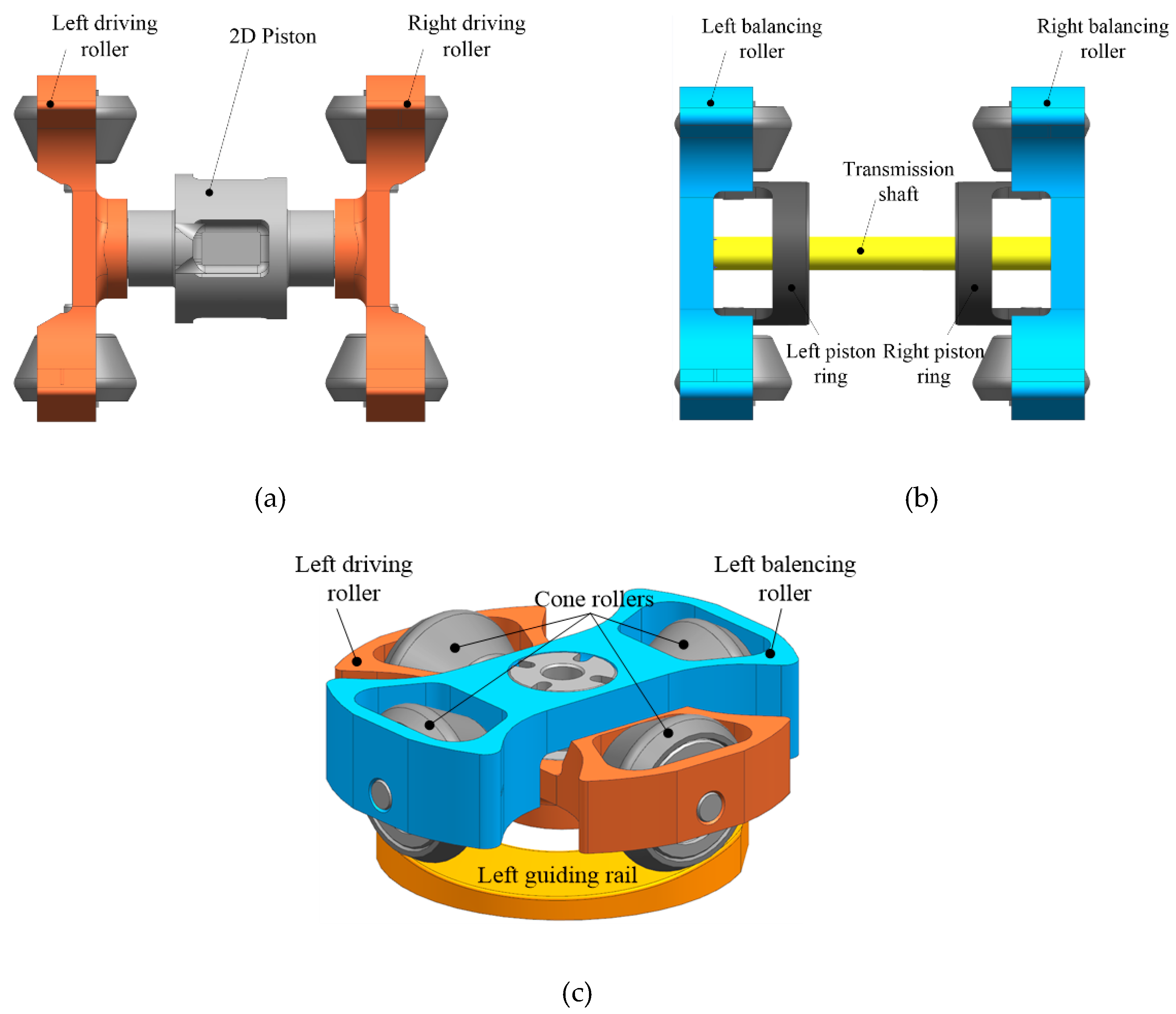 Processes 08 00853 g003 Processes 08 00853 g003