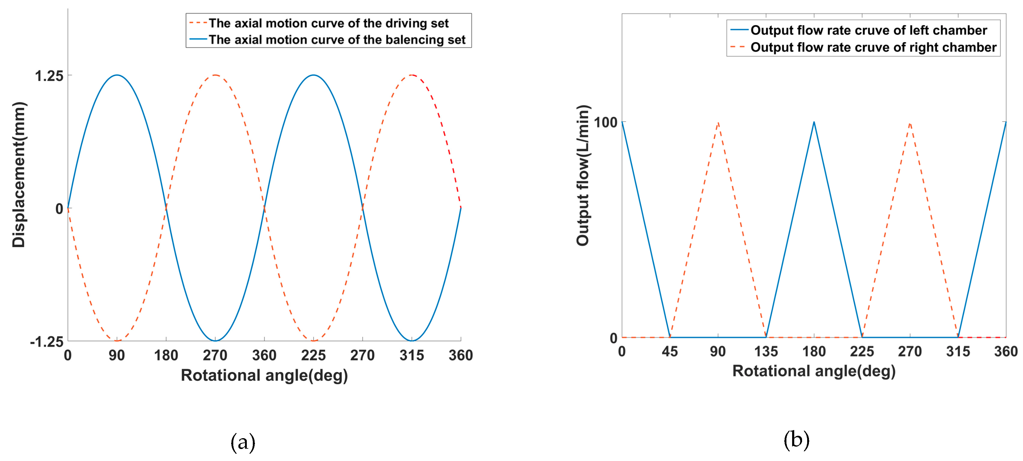 Processes 08 00853 g004 Processes 08 00853 g004