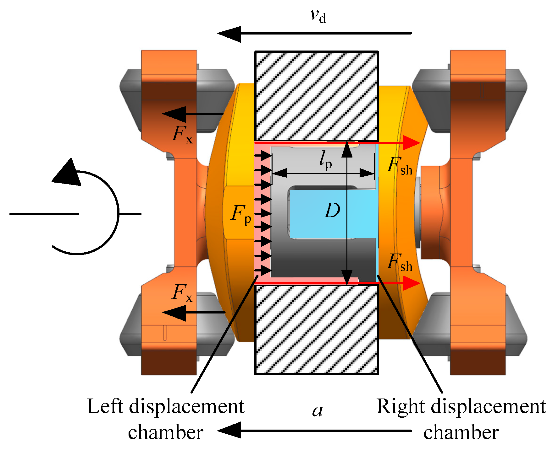Processes 08 00853 g005 Processes 08 00853 g005