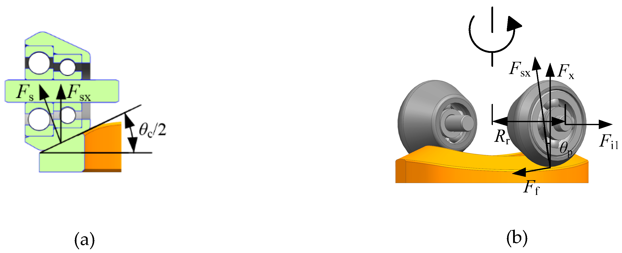 Processes 08 00853 g006 Processes 08 00853 g006