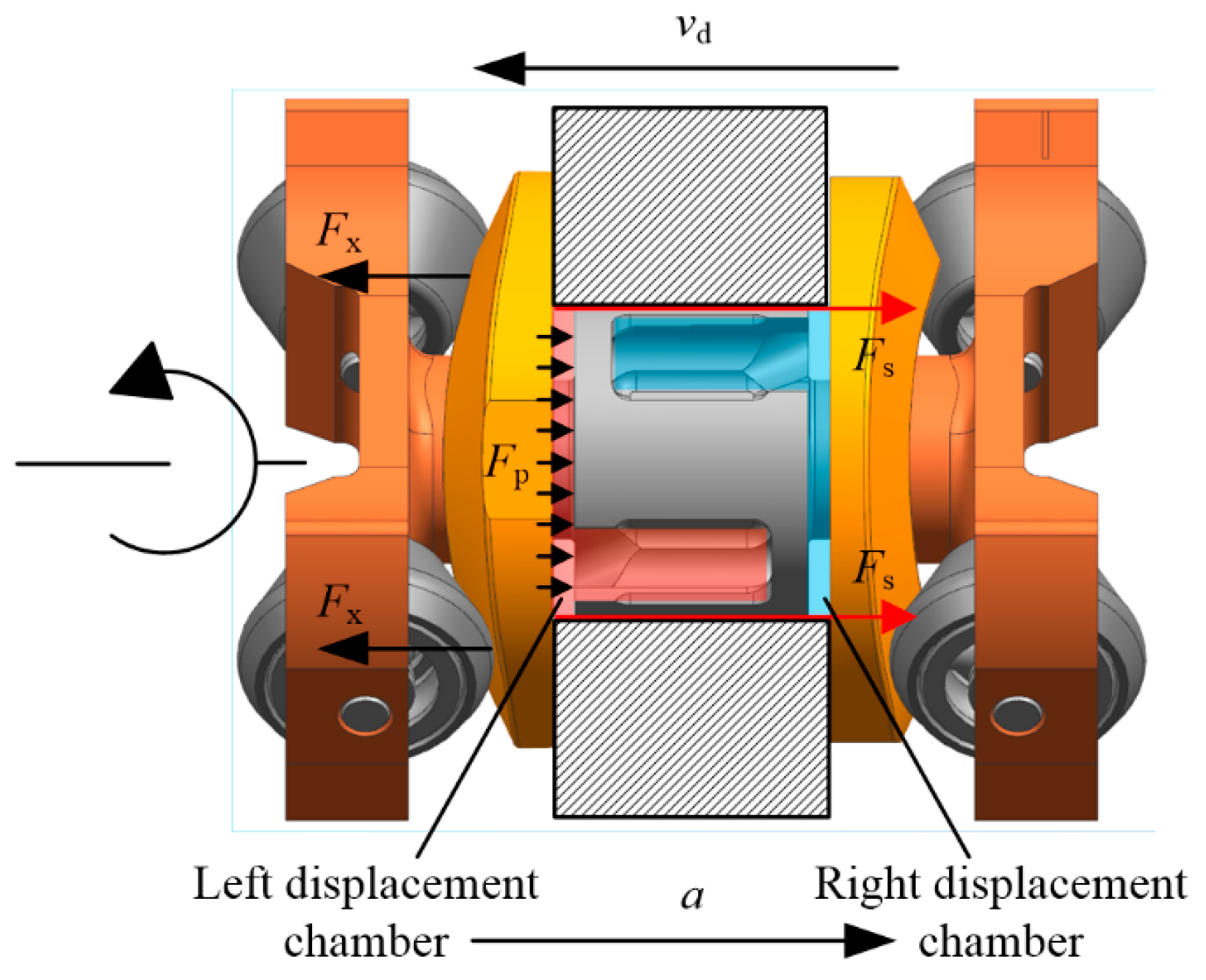 Processes 08 00853 g007 Processes 08 00853 g007