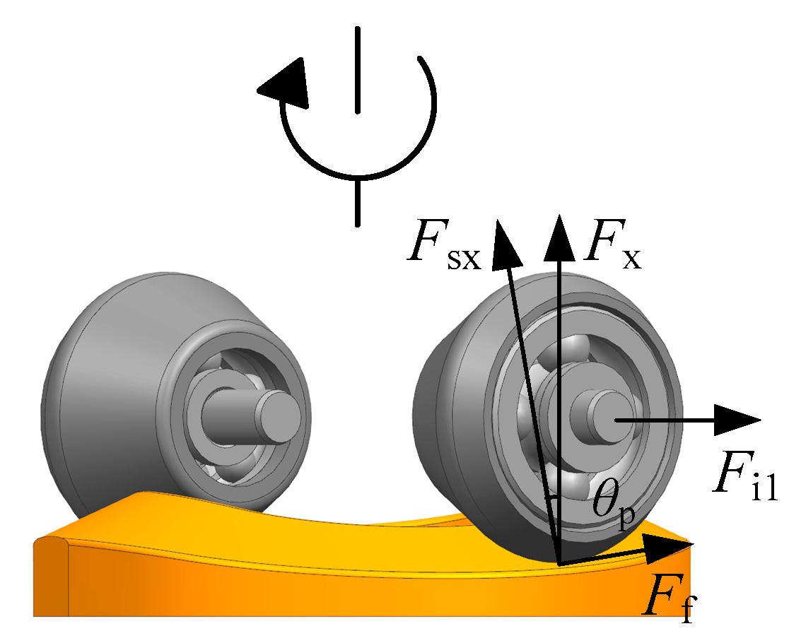 Processes 08 00853 g009 Processes 08 00853 g009