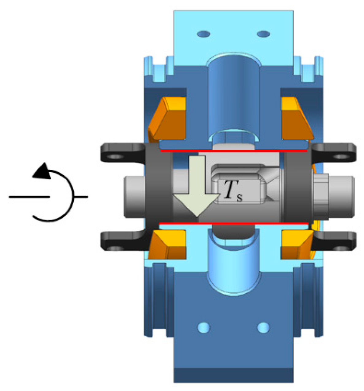 Processes 08 00853 g010 Processes 08 00853 g010