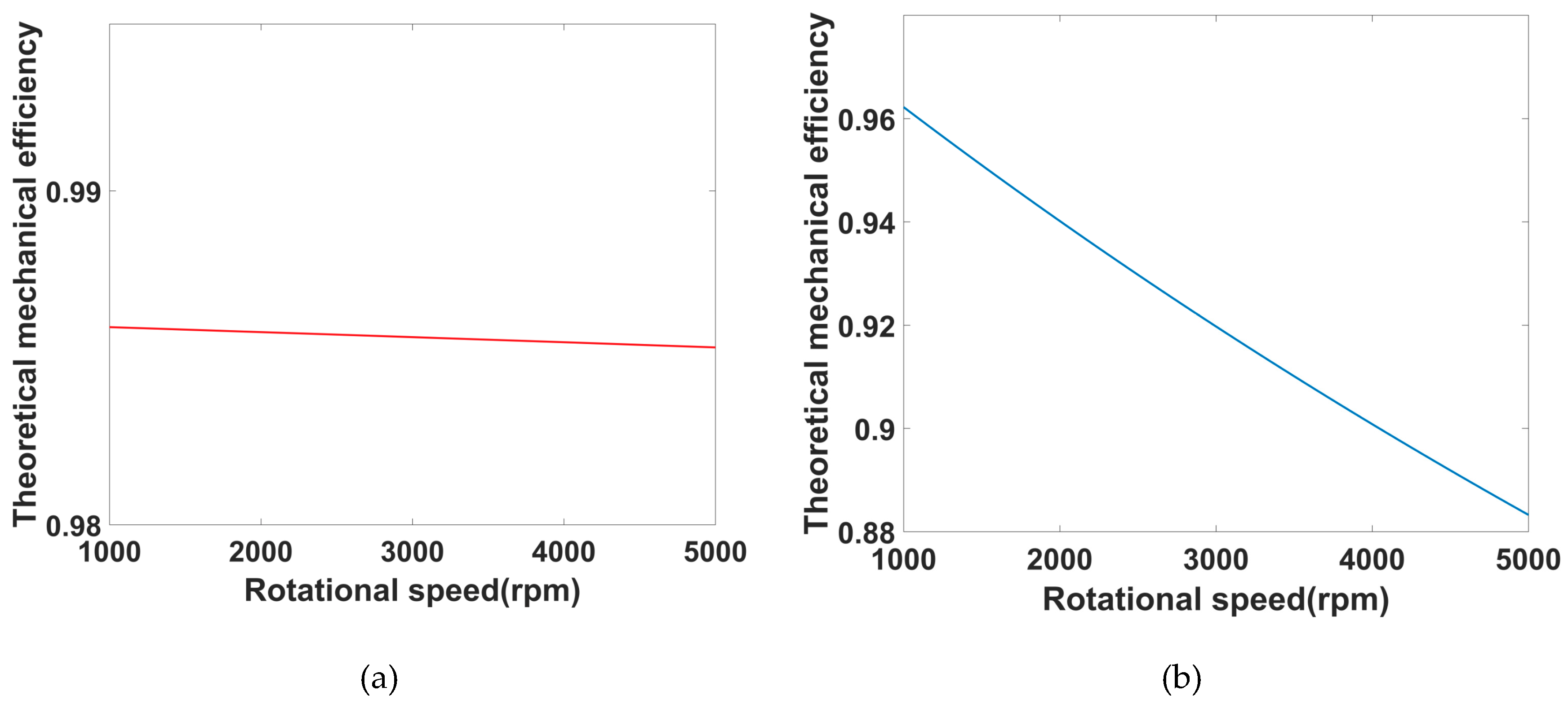 Processes 08 00853 g013 Processes 08 00853 g013
