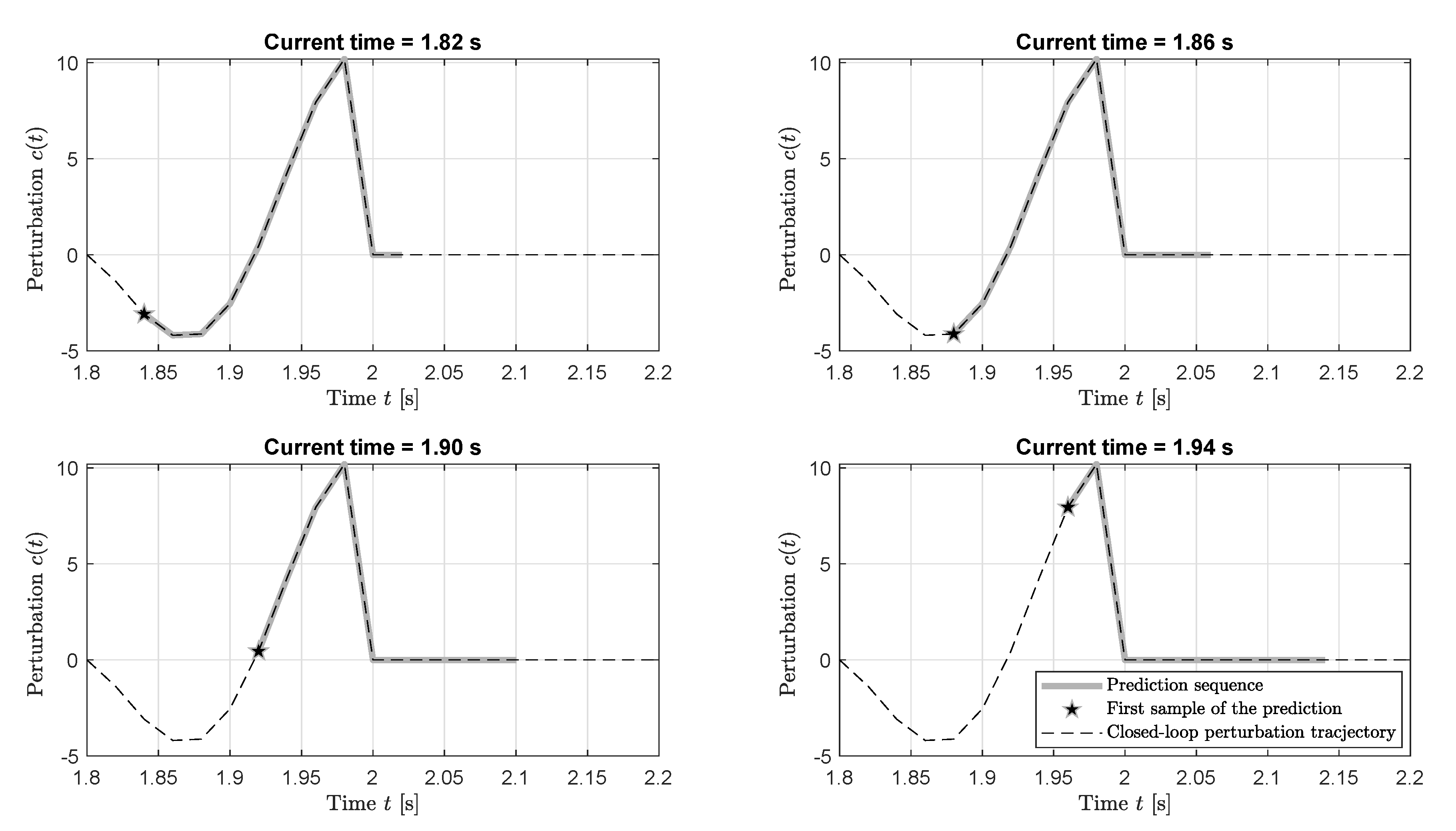 Processes 08 00855 g003