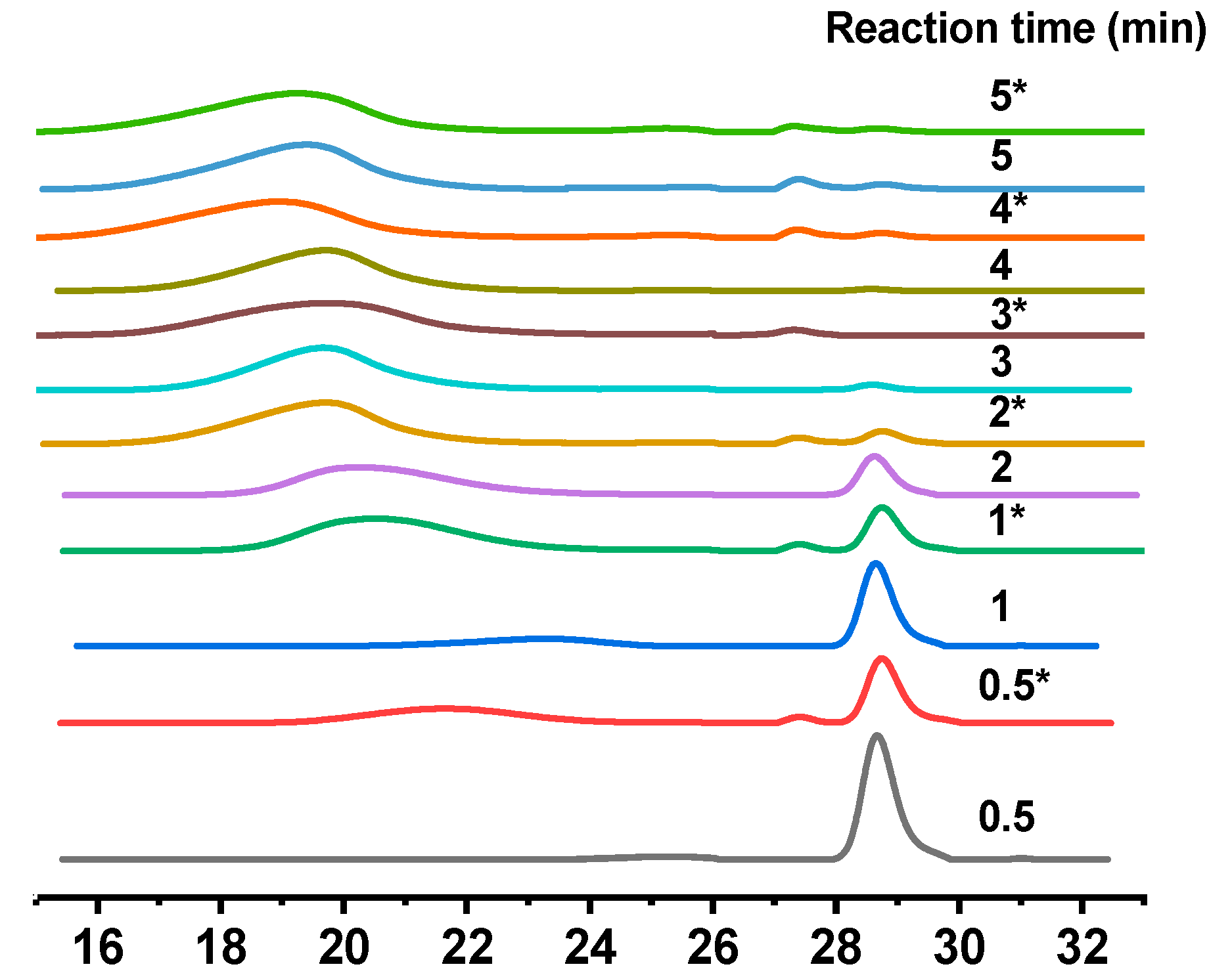 Processes 08 00856 g002