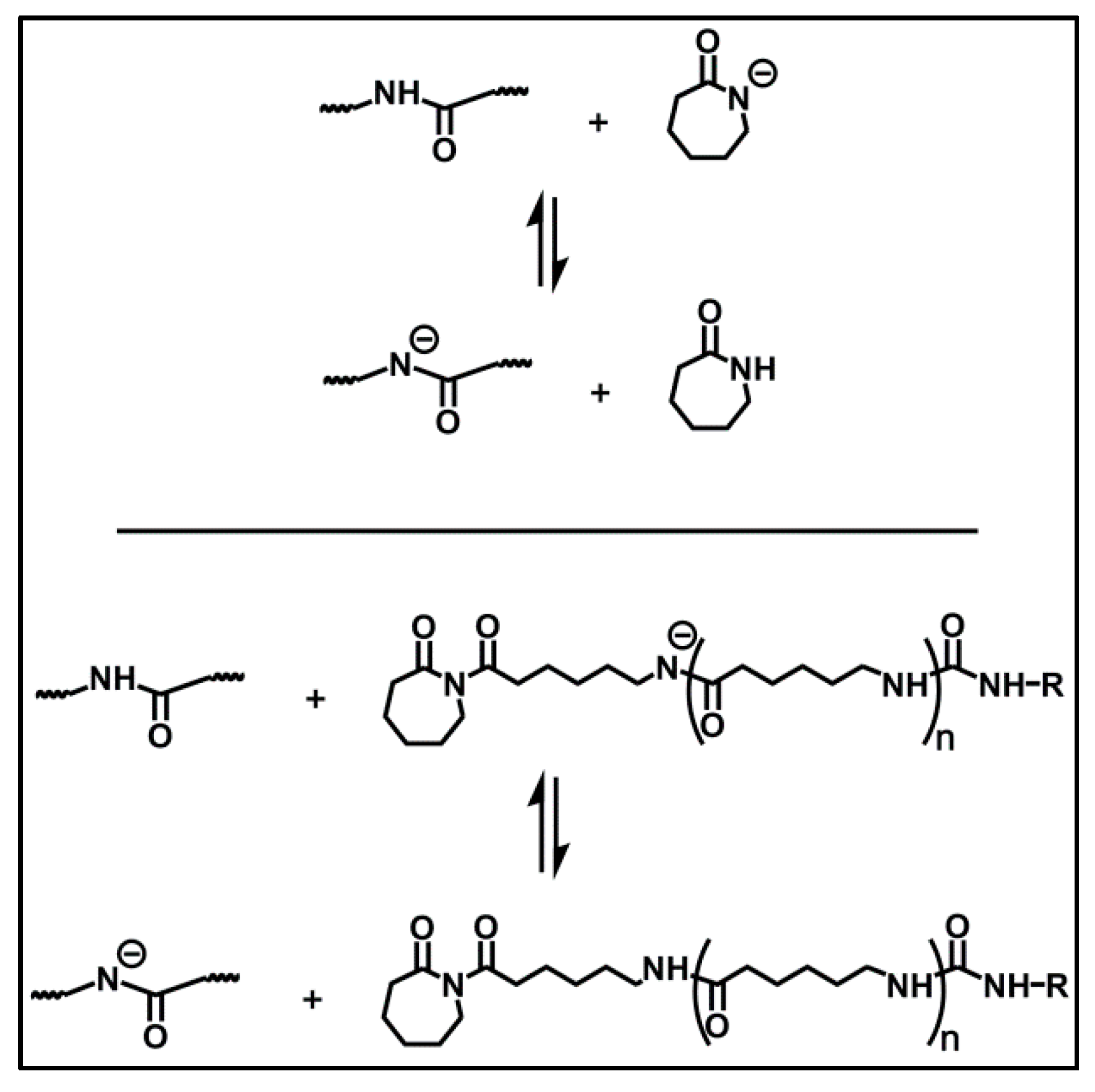 Processes 08 00856 sch002
