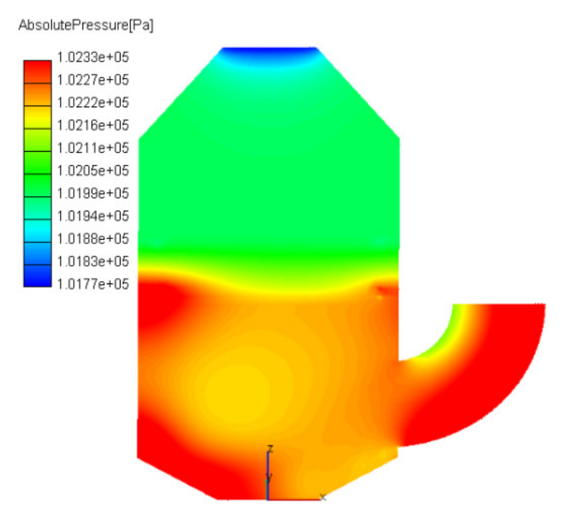 Processes 08 00862 g004