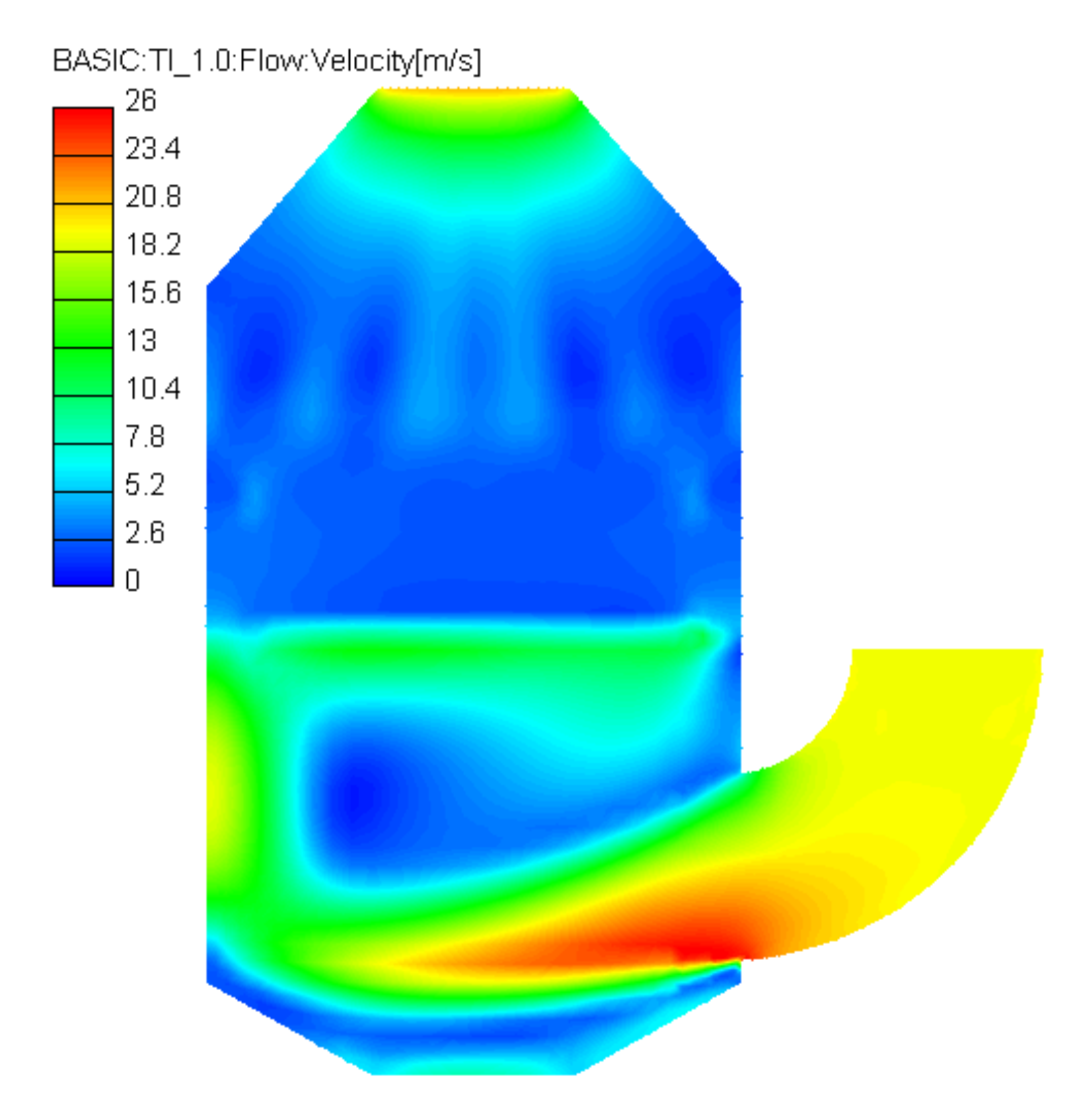 Processes 08 00862 g005