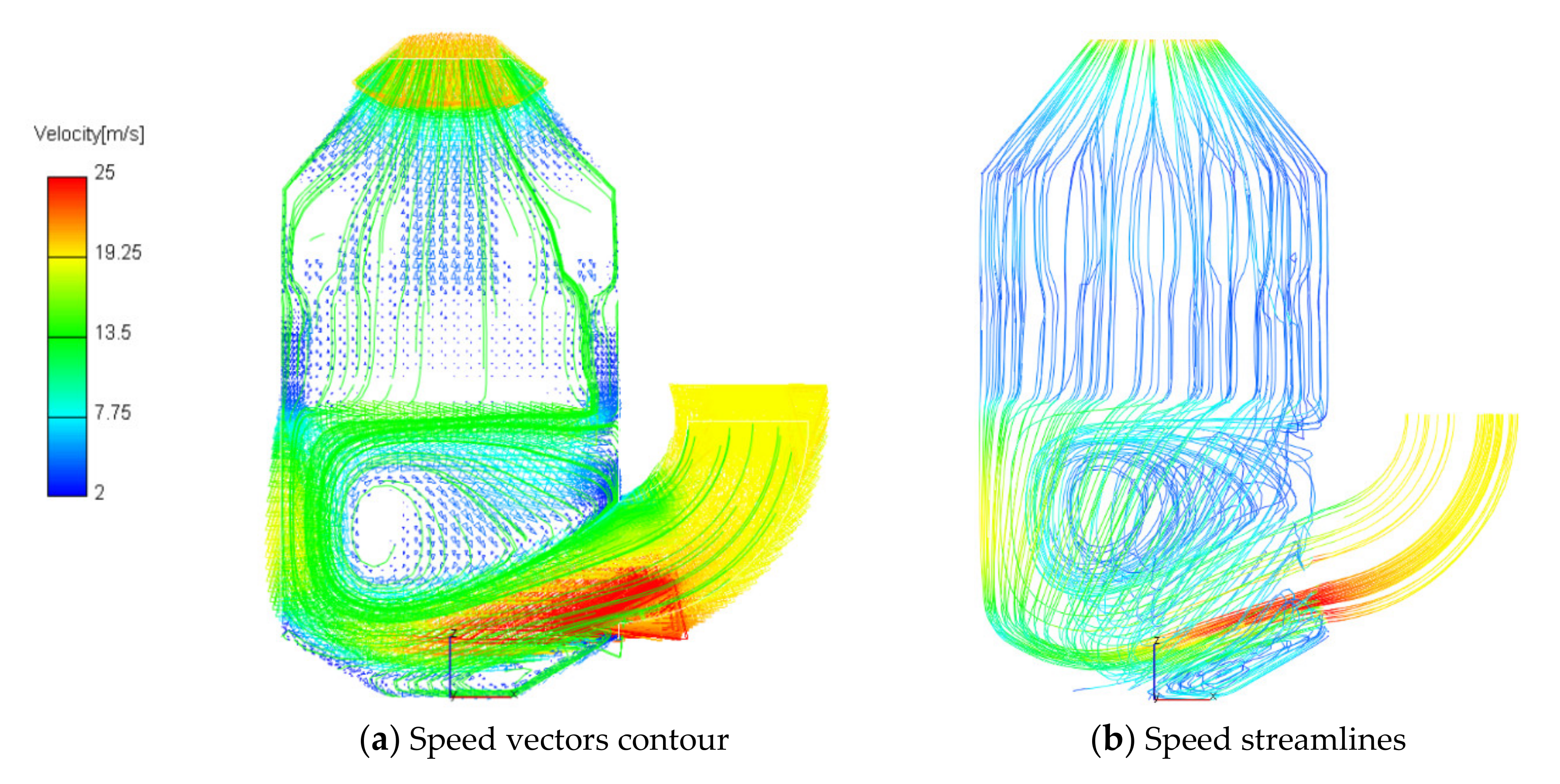 Processes 08 00862 g006