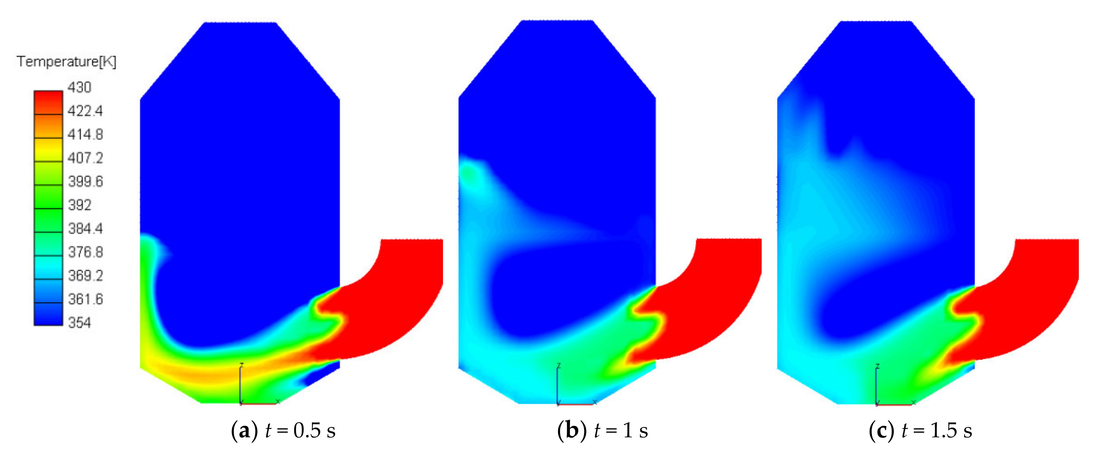 Processes 08 00862 g007