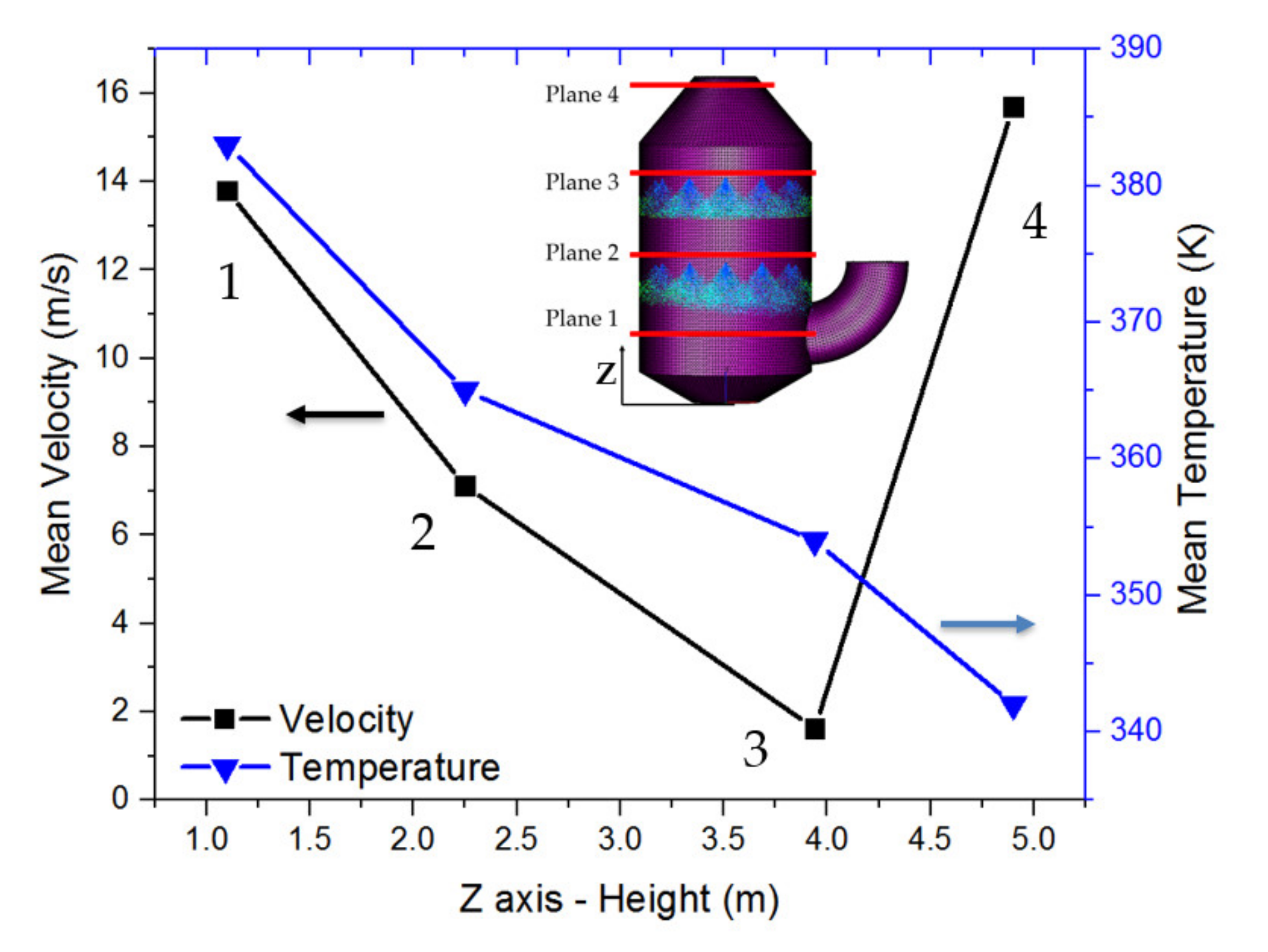 Processes 08 00862 g008