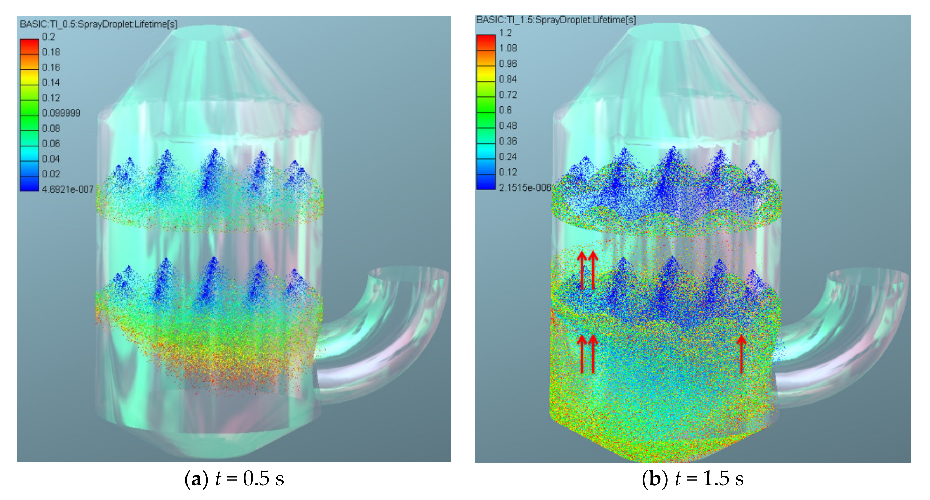 Processes 08 00862 g009
