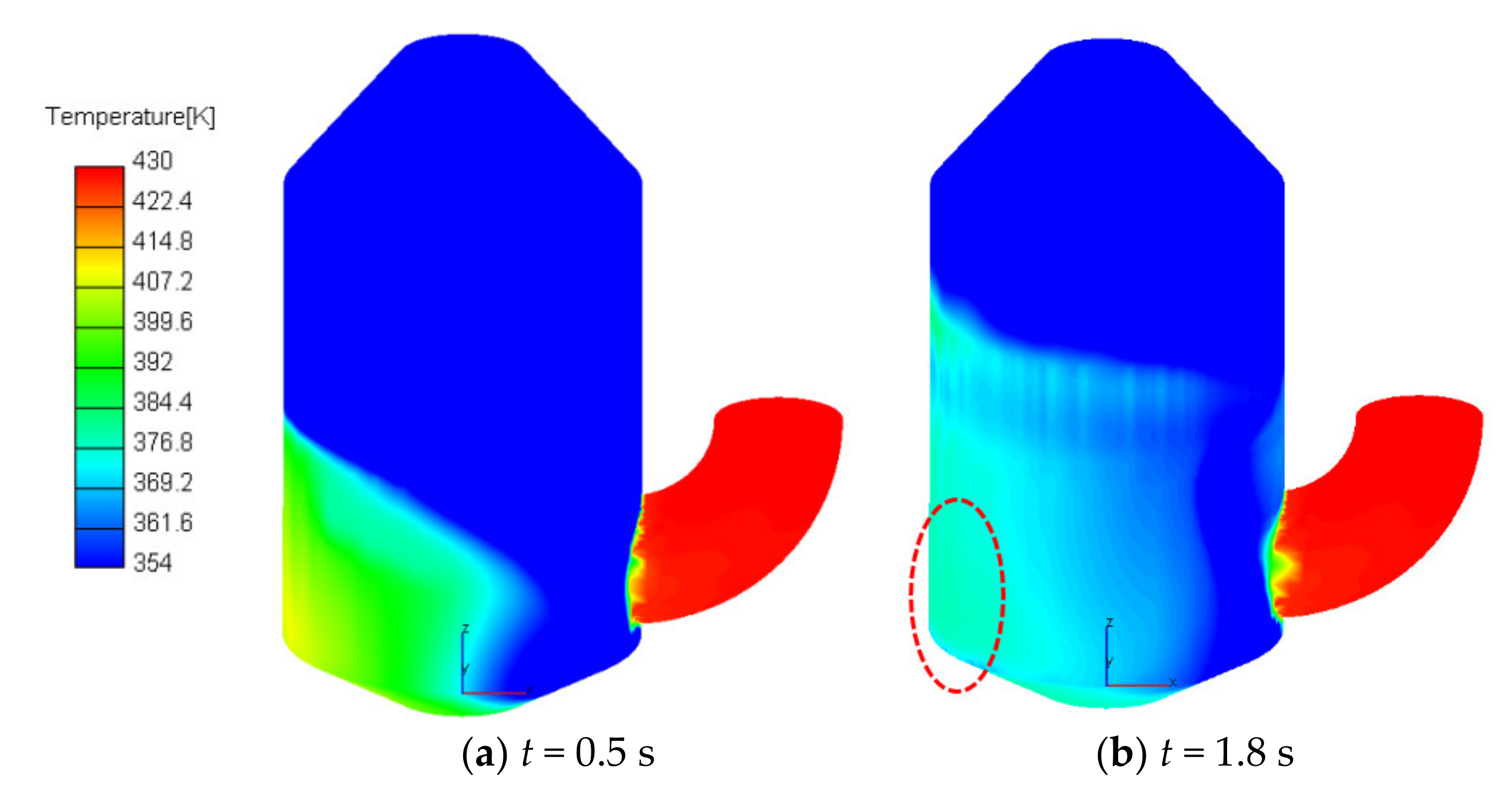 Processes 08 00862 g011