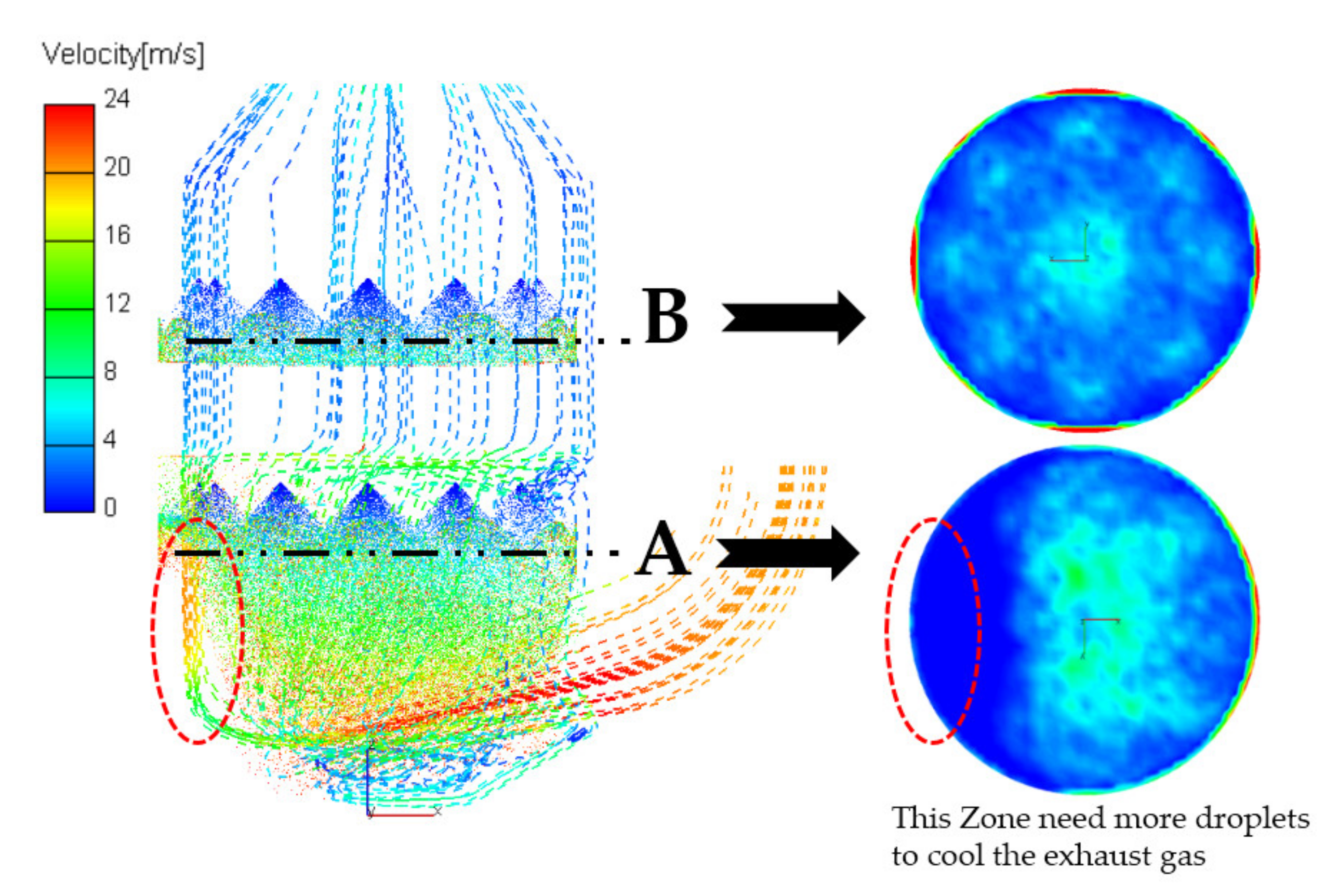 Processes 08 00862 g012