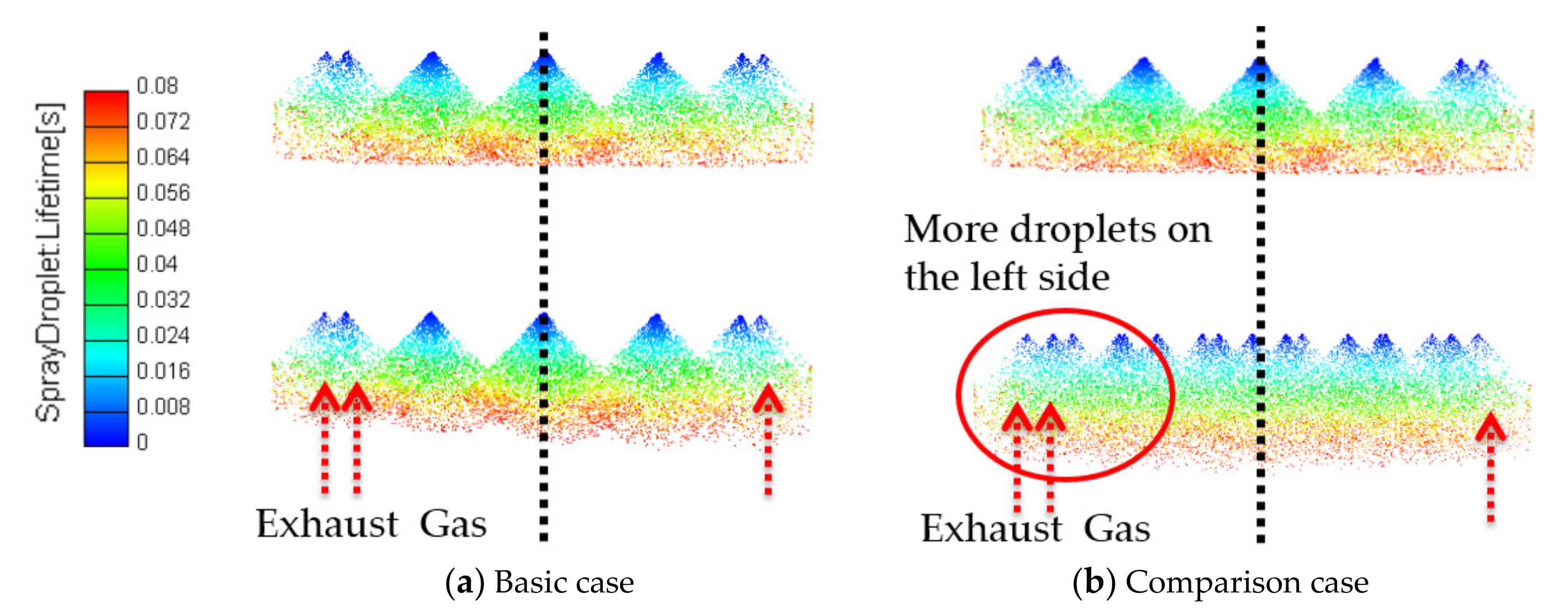 Processes 08 00862 g014