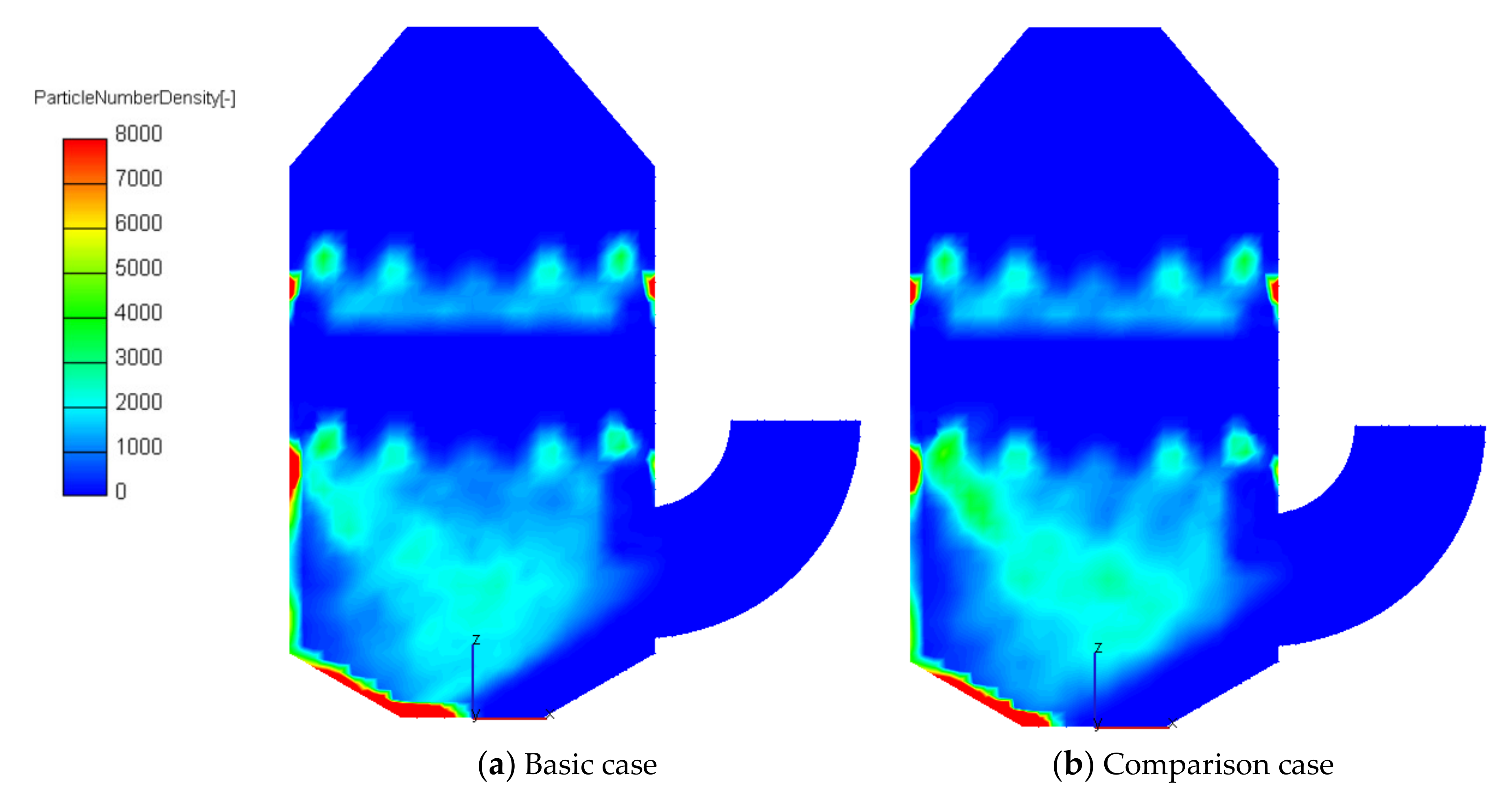 Processes 08 00862 g015