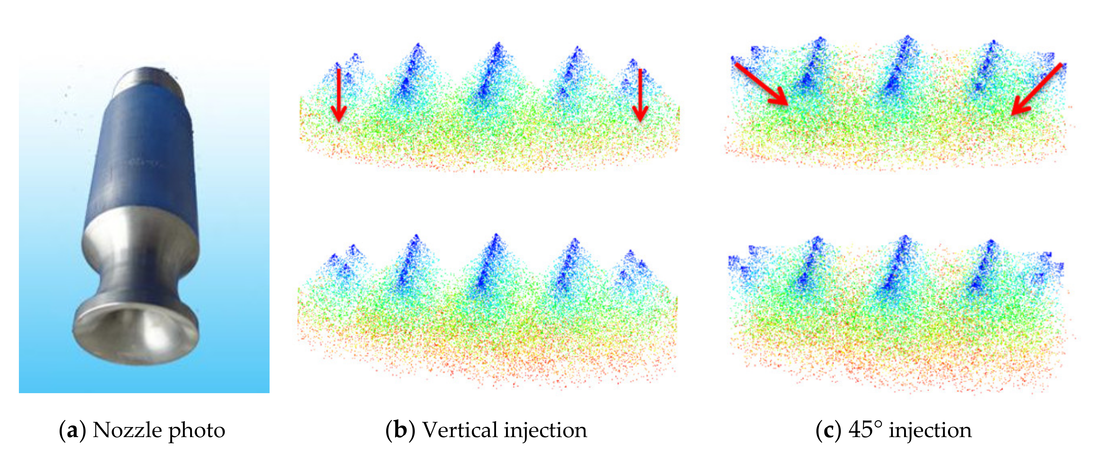 Processes 08 00862 g017