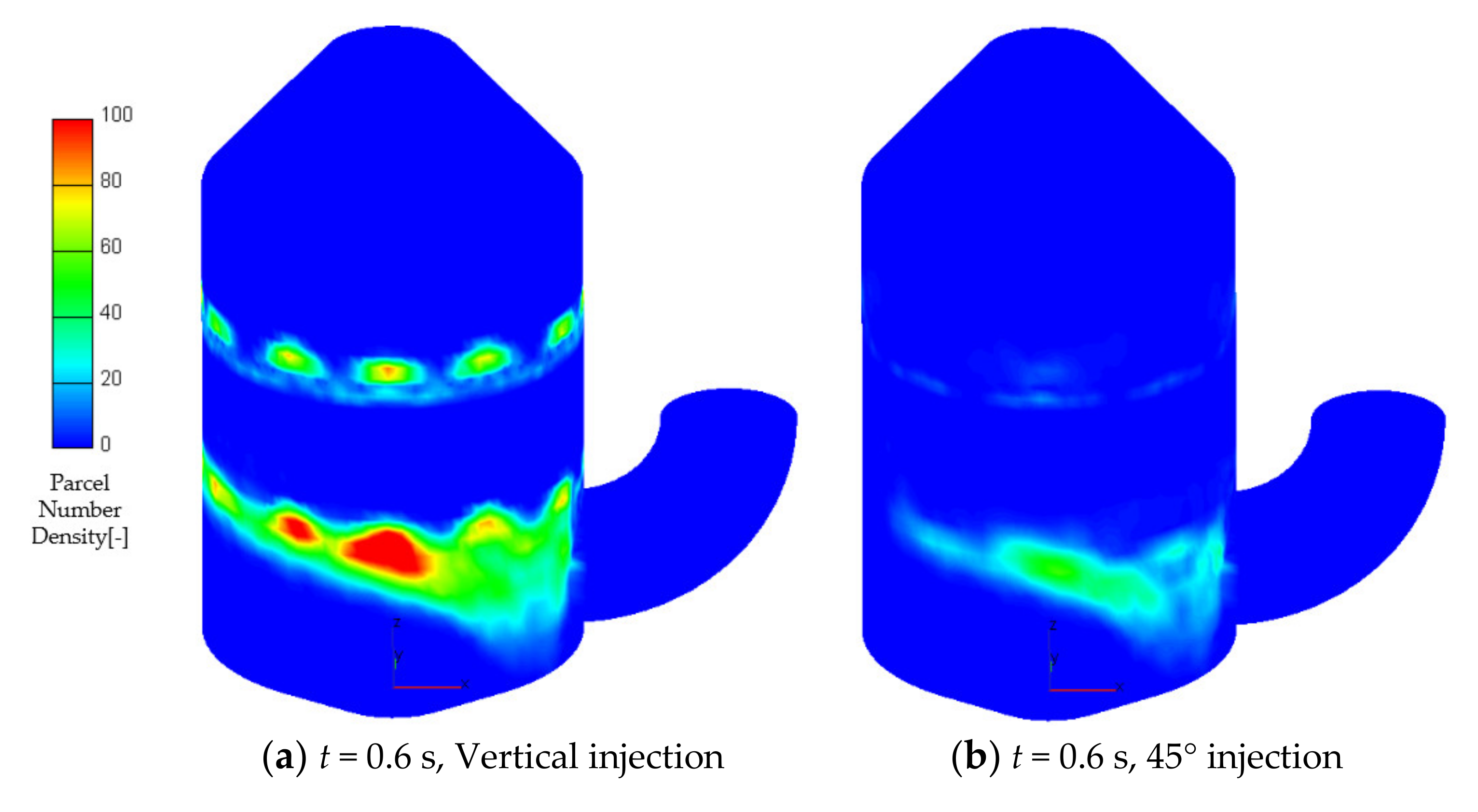 Processes 08 00862 g018a