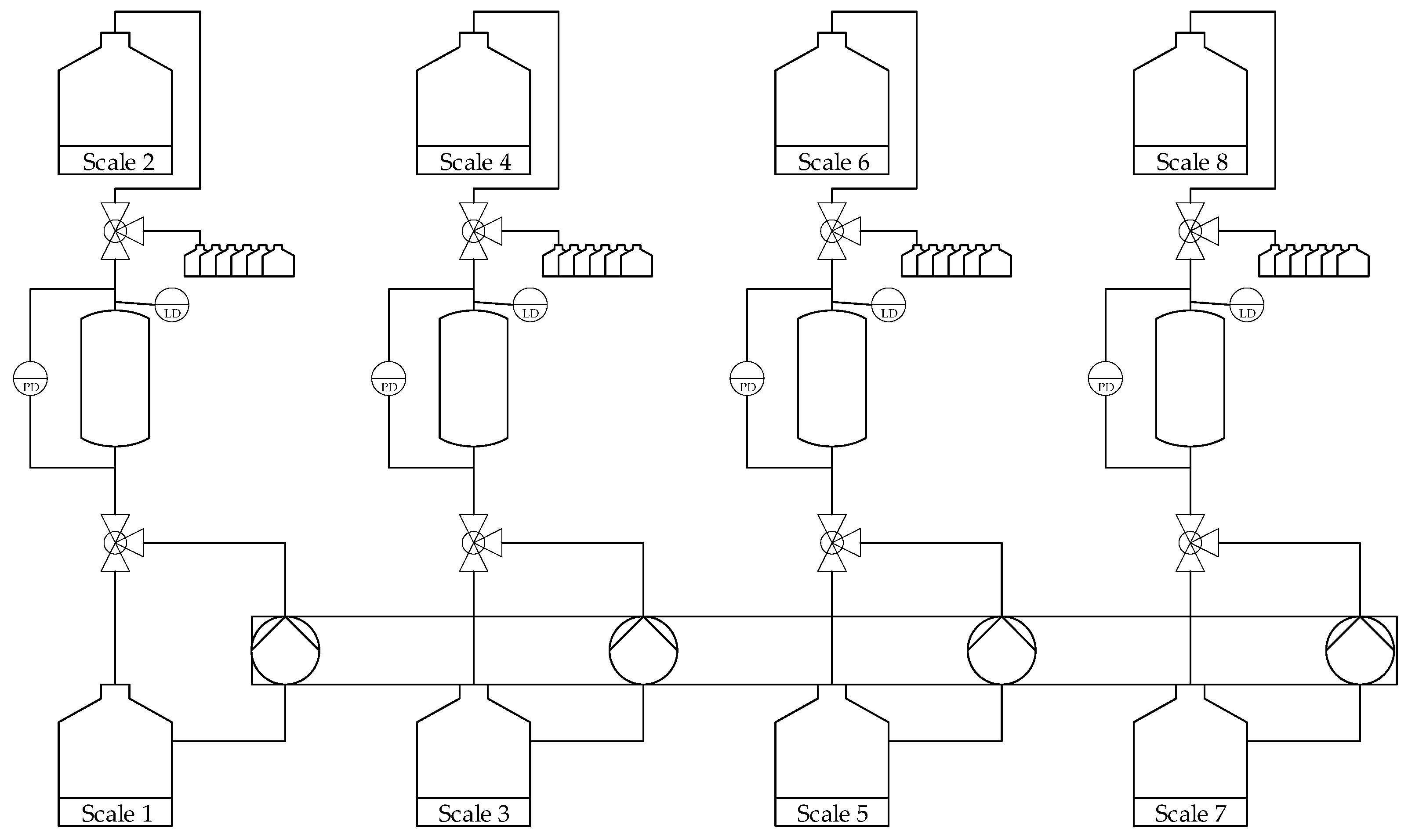 Processes 08 00866 g008