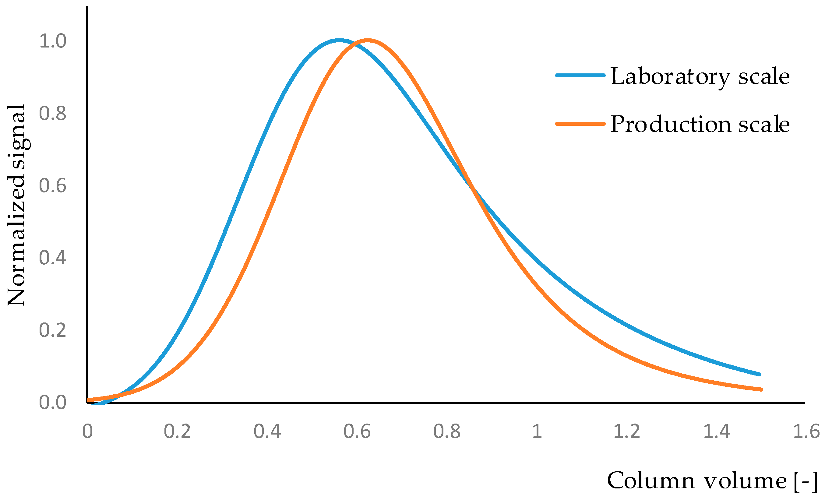 Processes 08 00866 g013