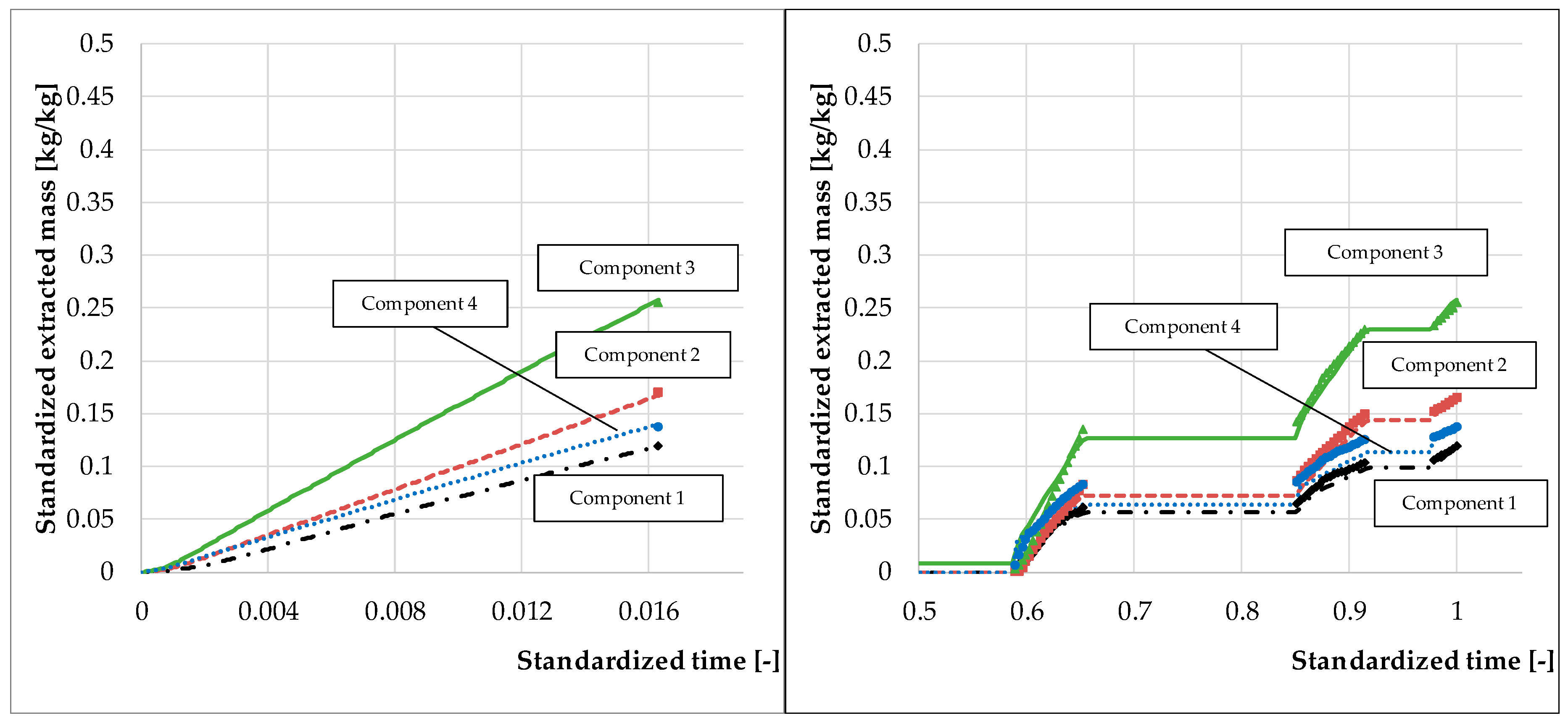 Processes 08 00866 g019