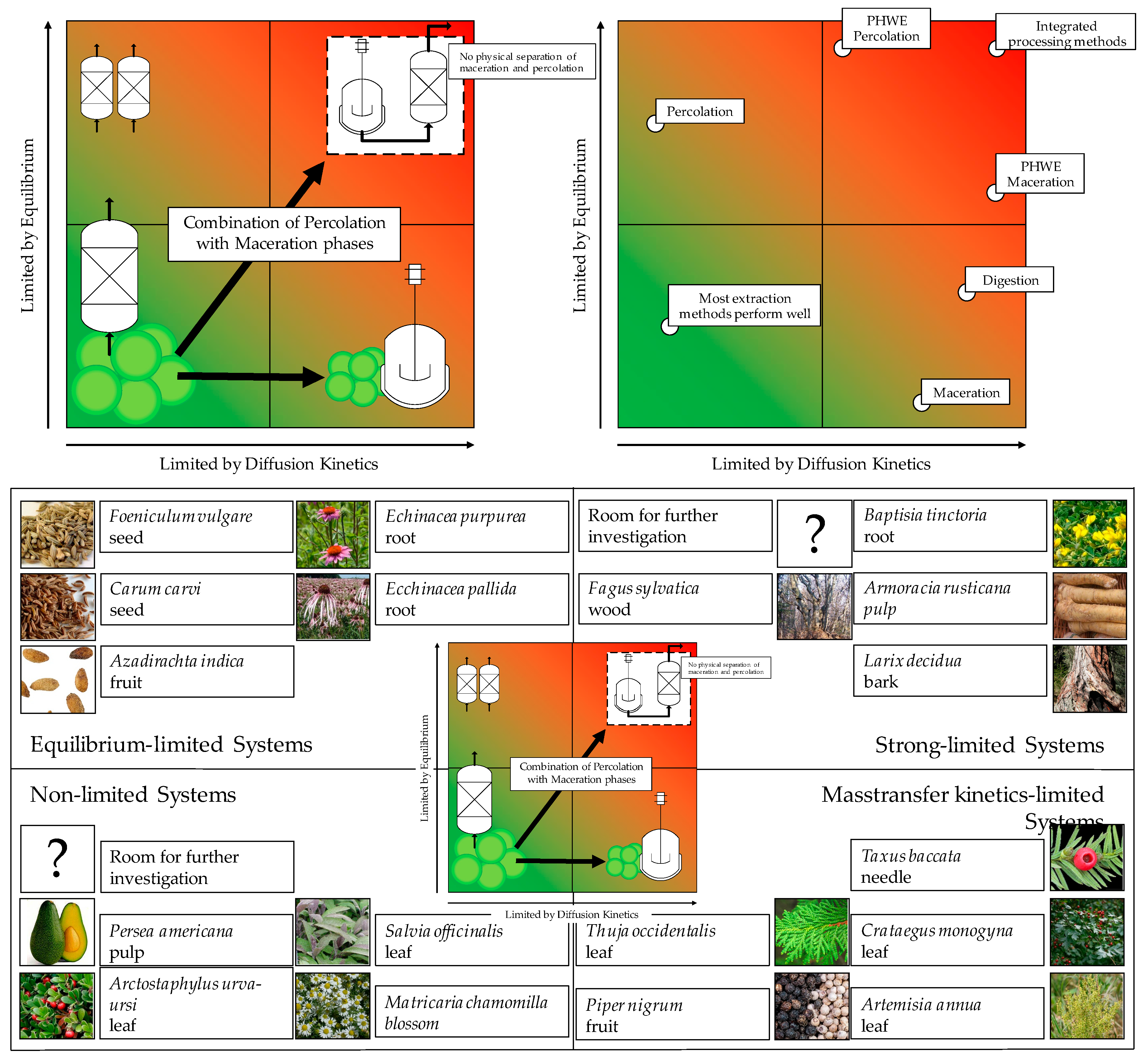 Processes 08 00866 g023
