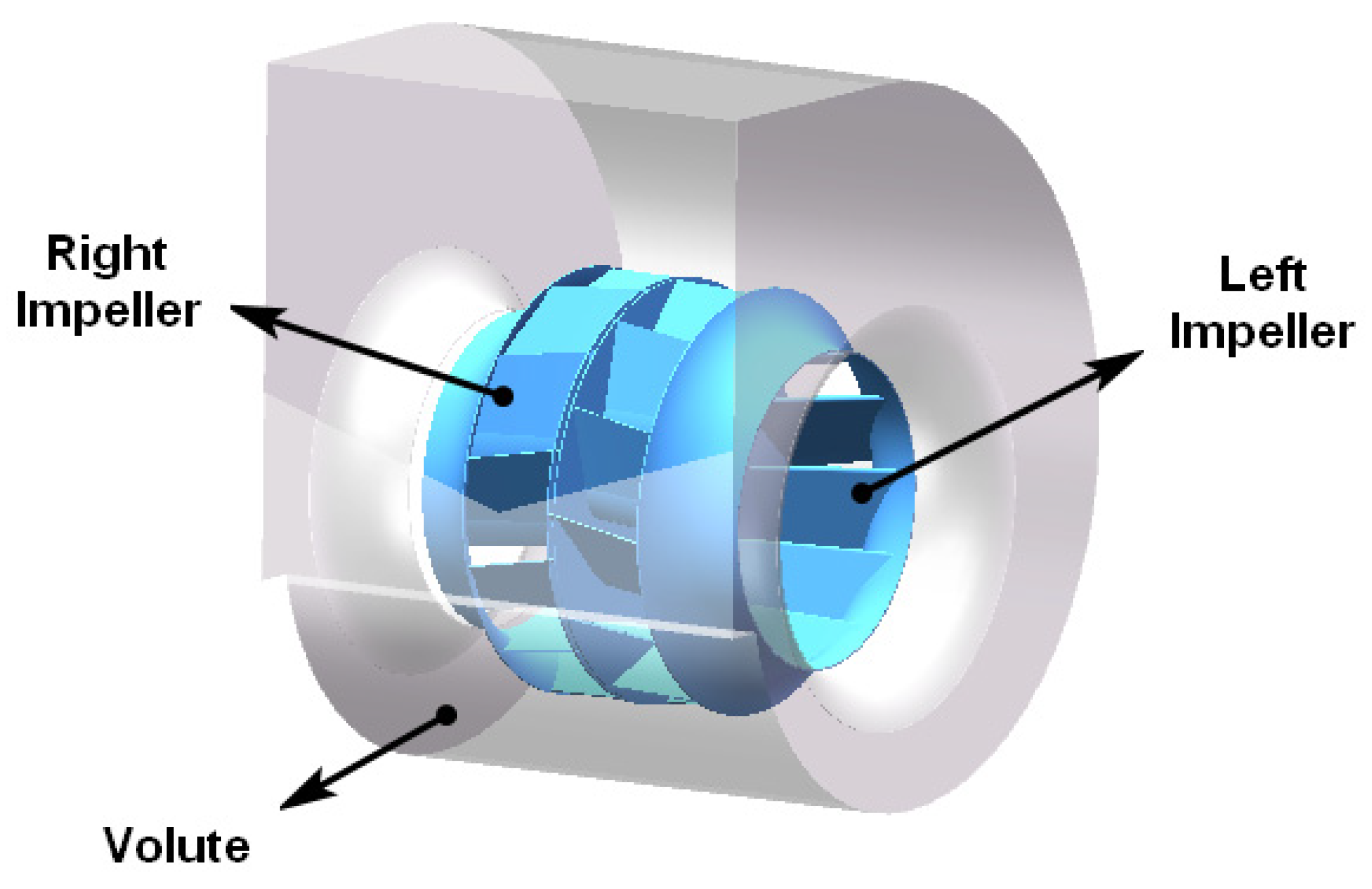 Processes 08 00872 g002